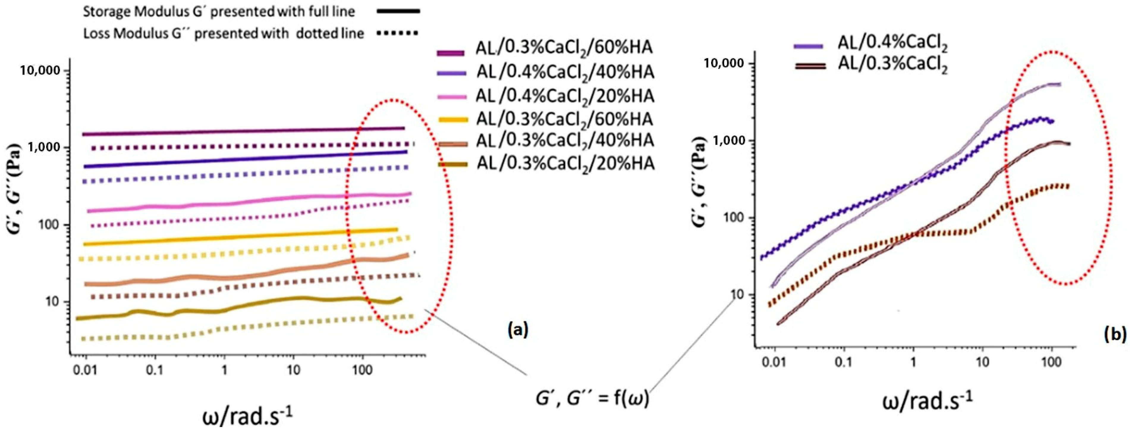 Polymers 17 00242 g007