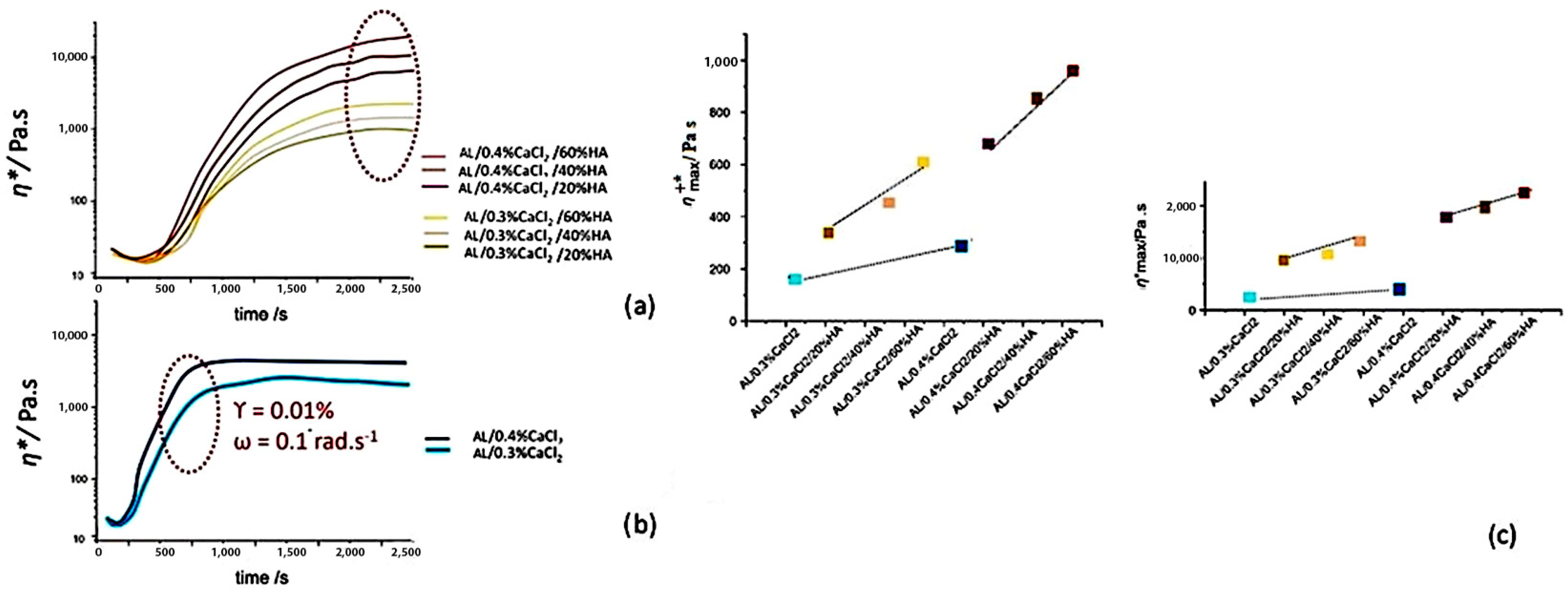 Polymers 17 00242 g010