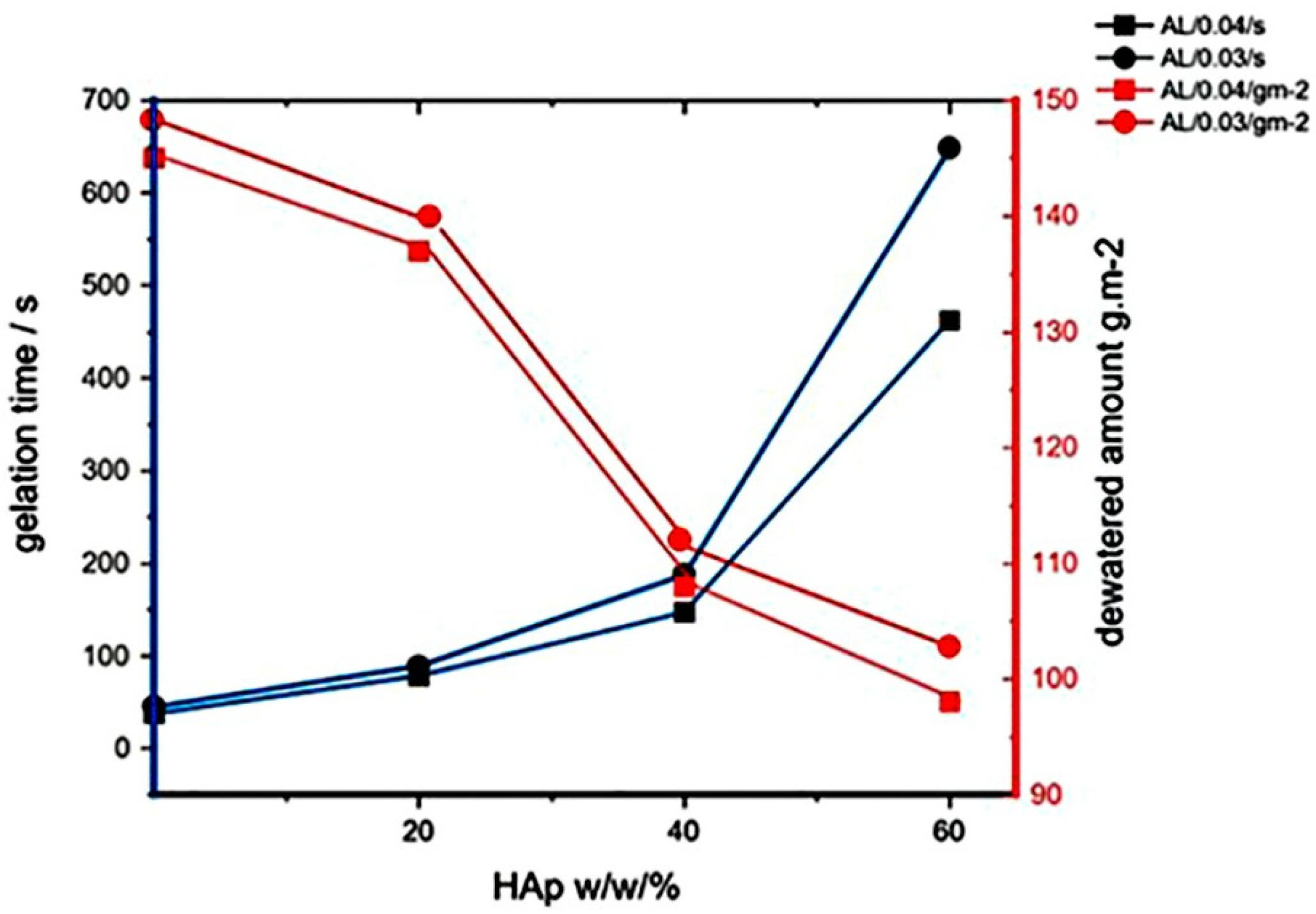 Polymers 17 00242 g014