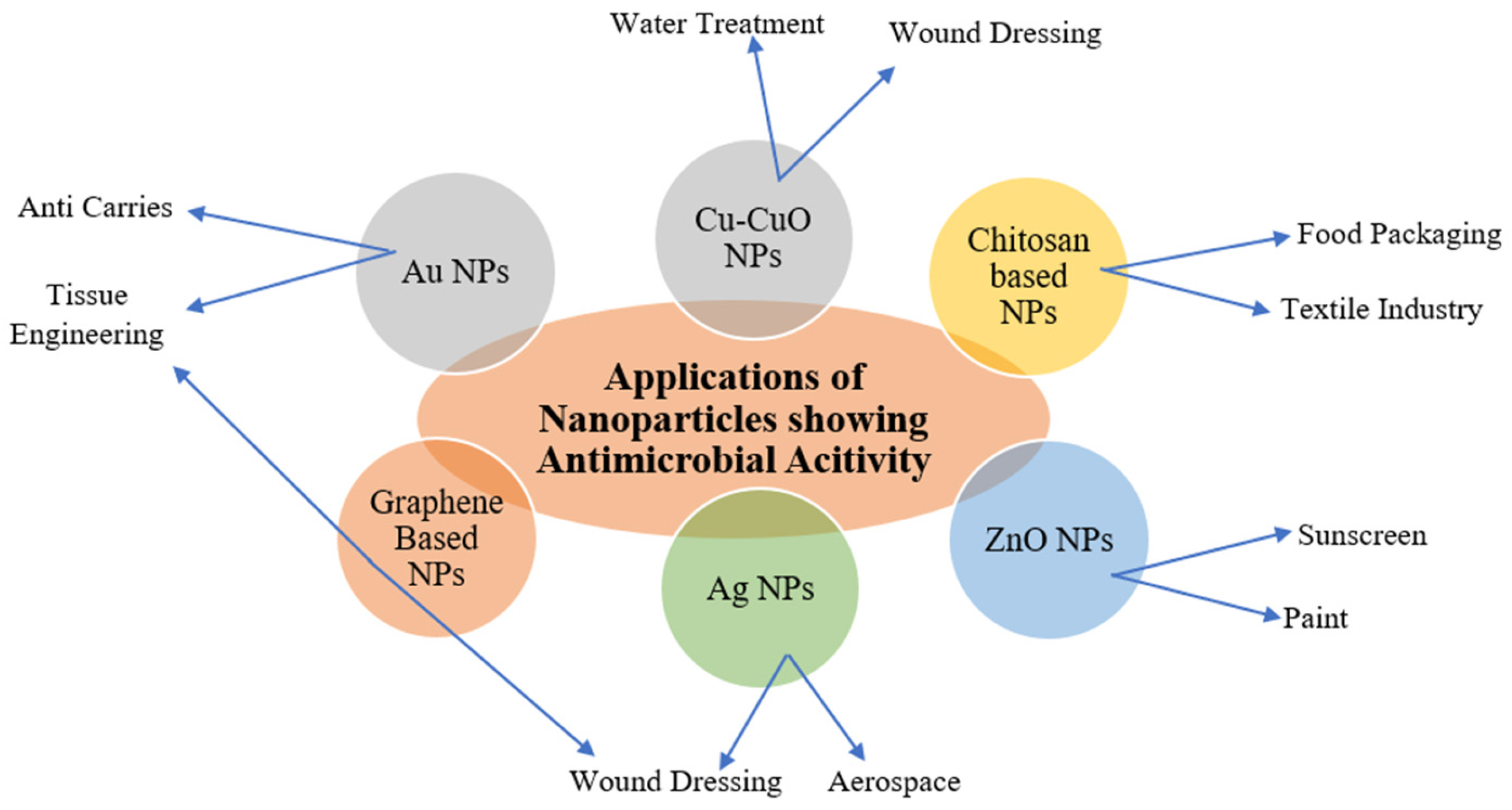 Polymers 17 00247 g005