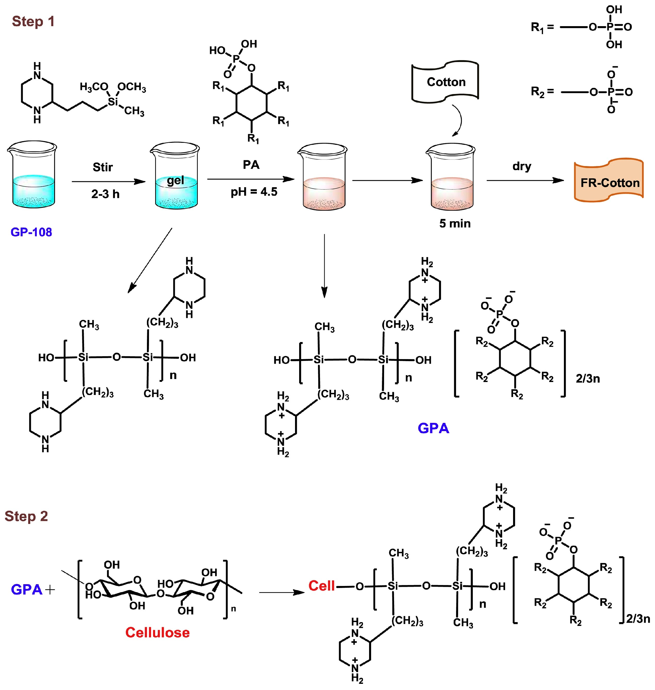 Polymers 17 00249 g004