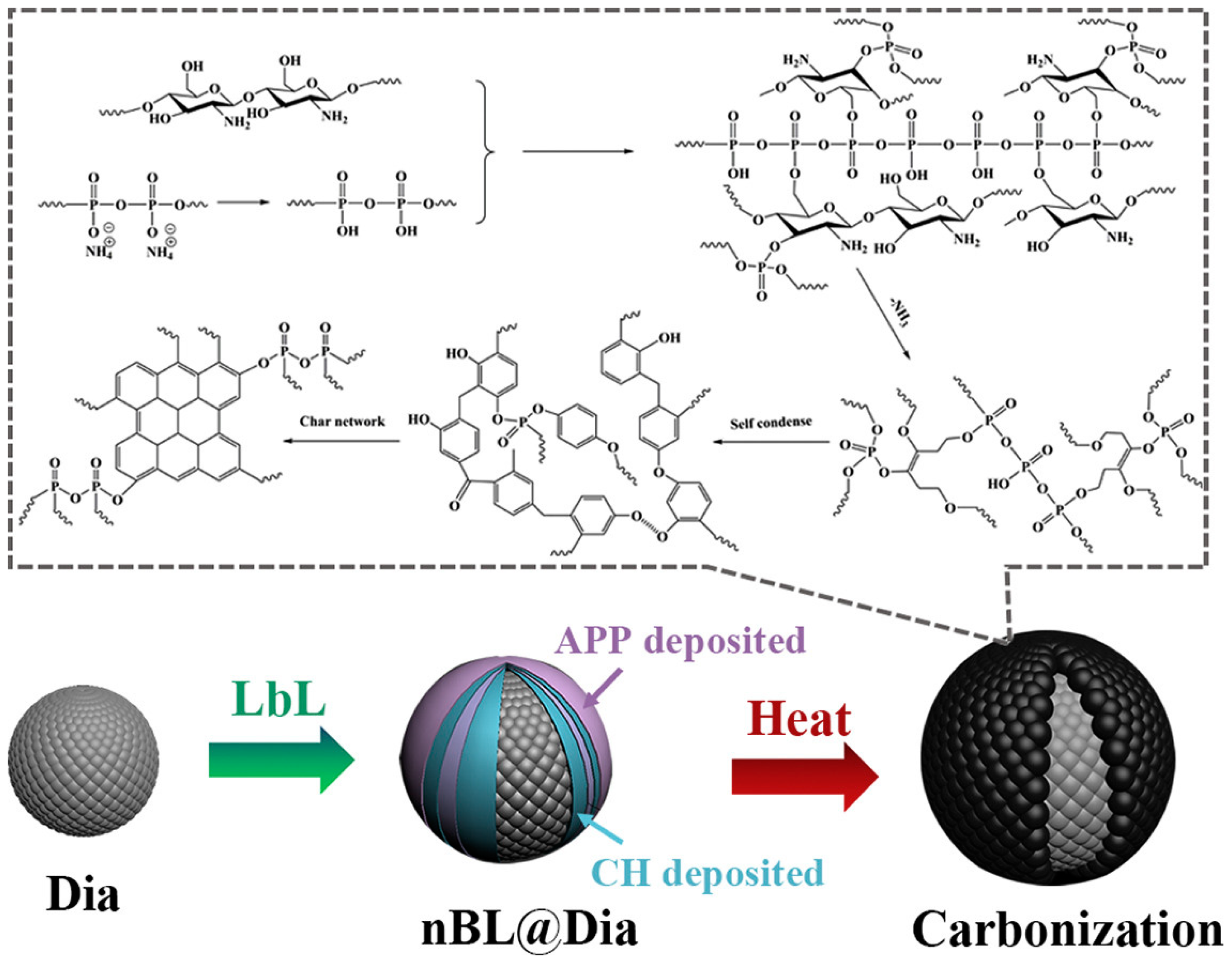 Polymers 17 00249 g007