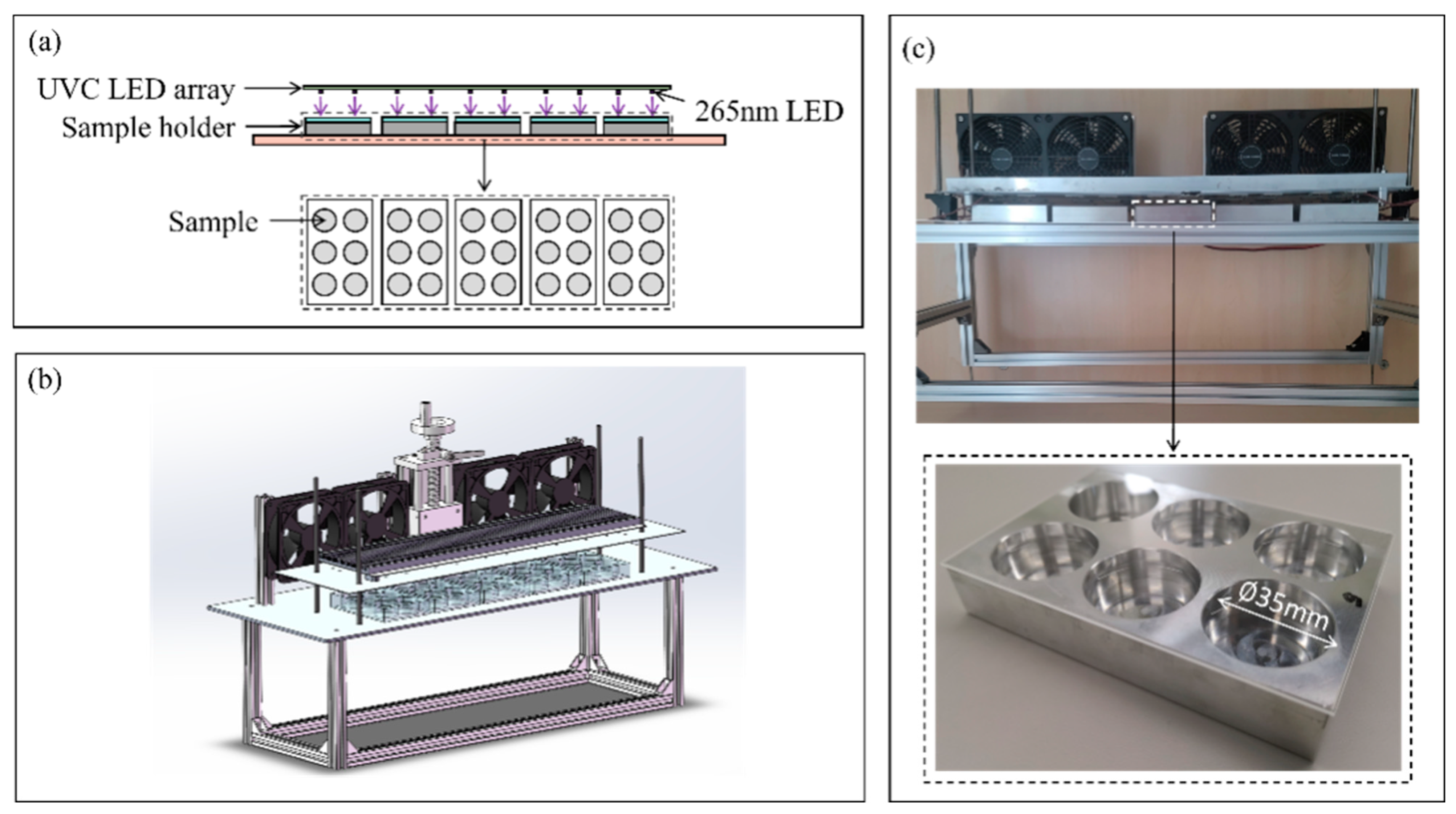 Polymers 17 00250 g002