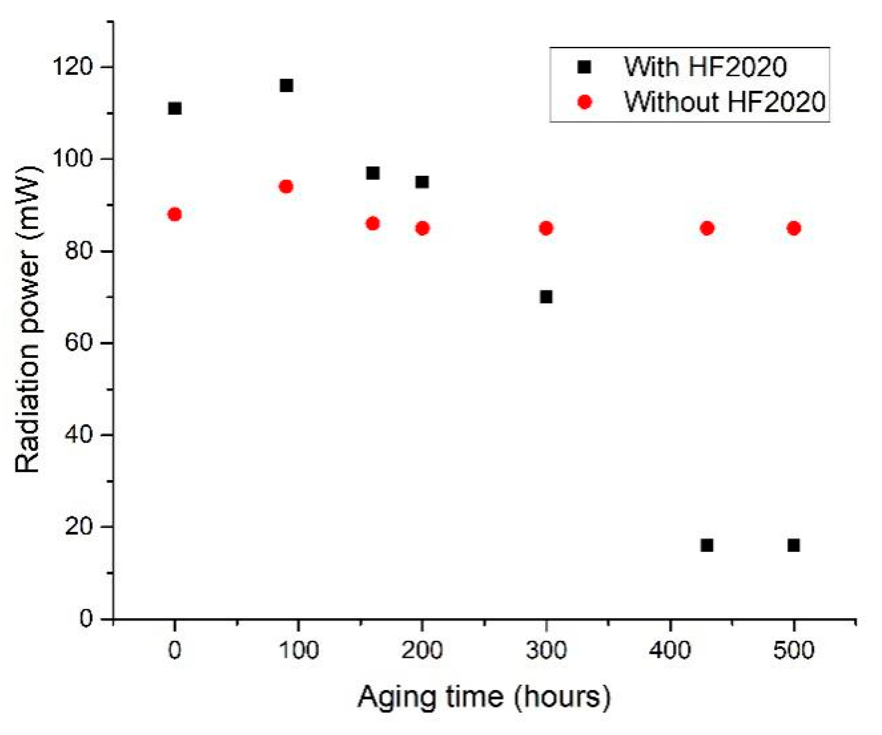 Polymers 17 00250 g005