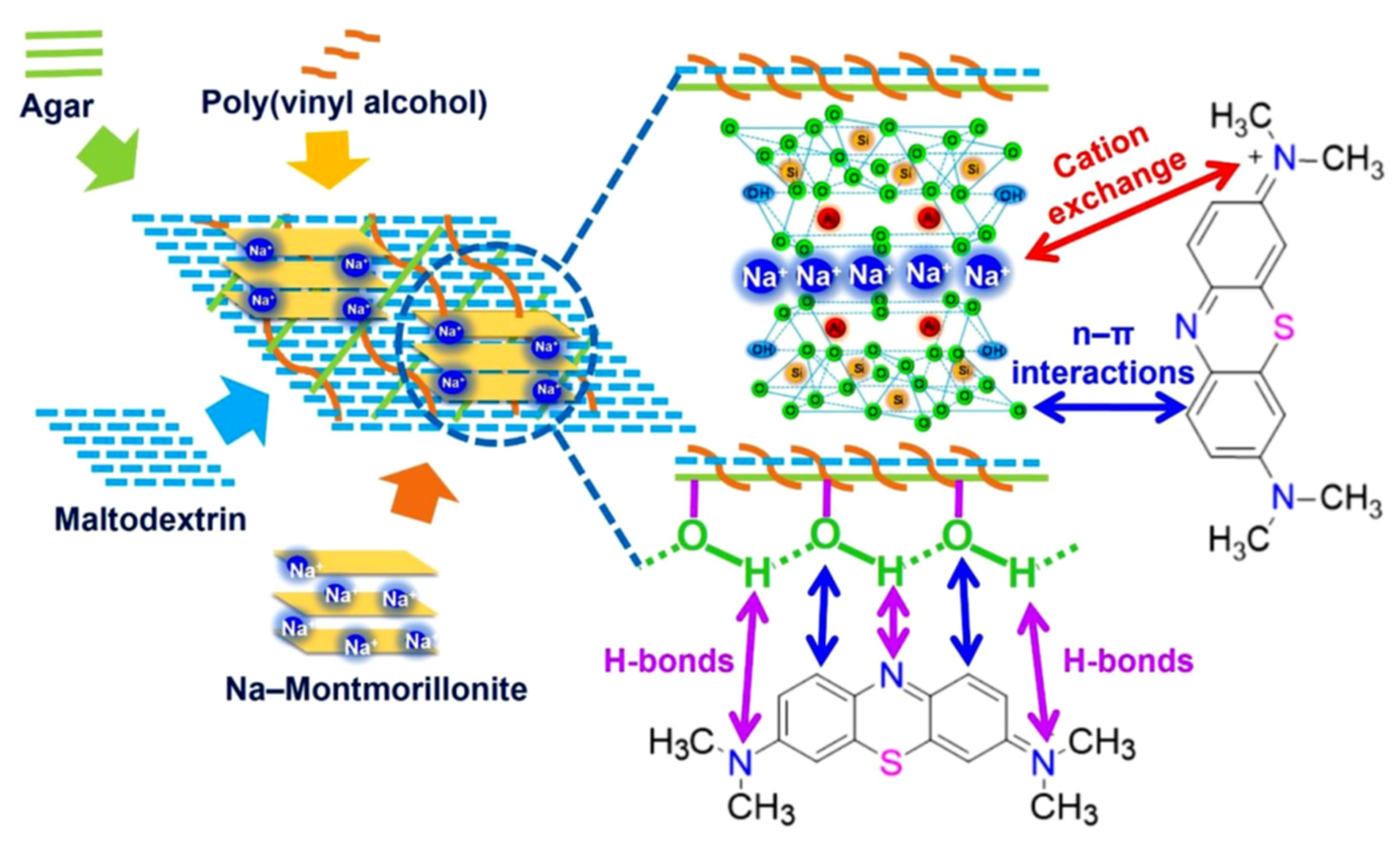 Polymers 17 00252 g012