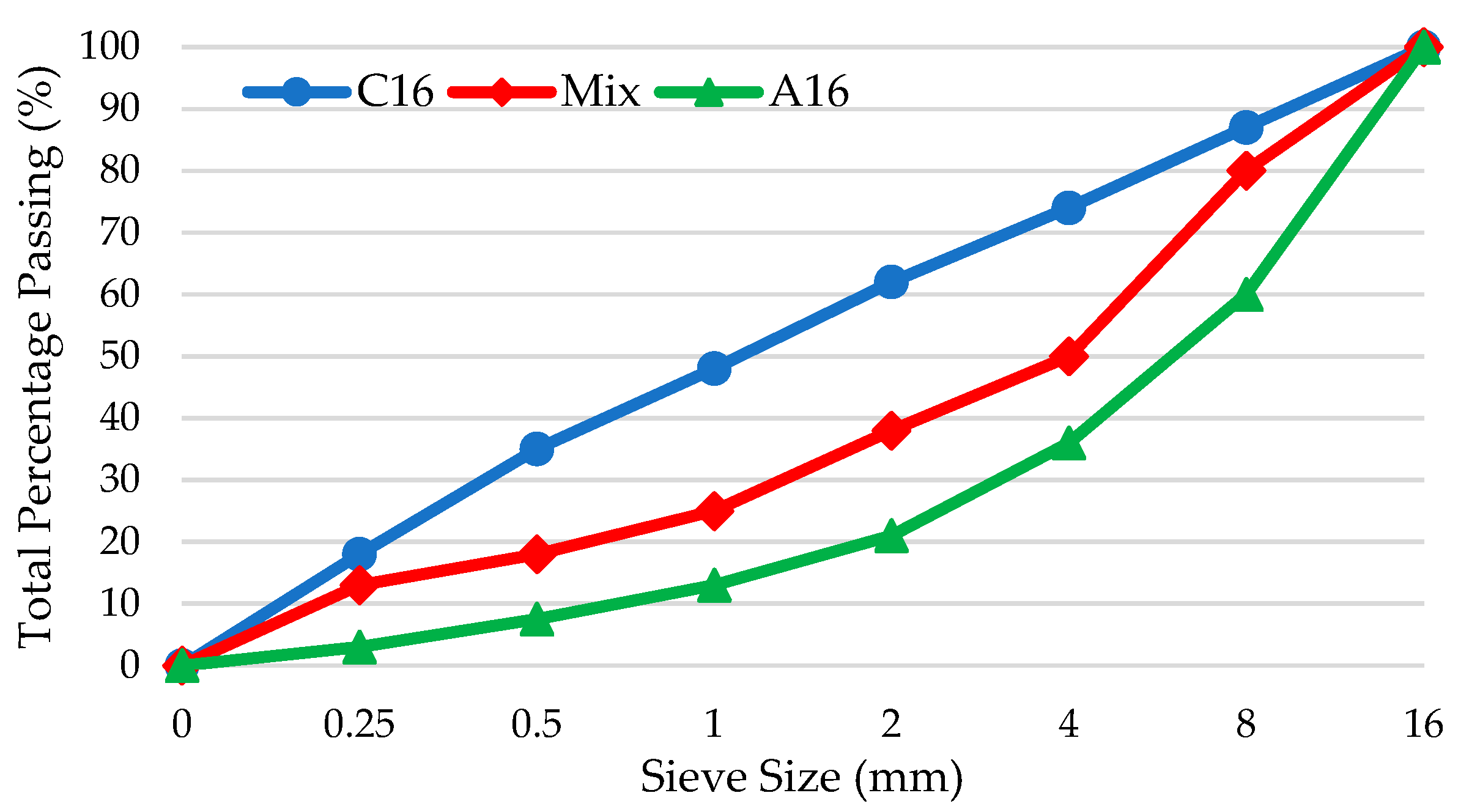 Polymers 17 00253 g003