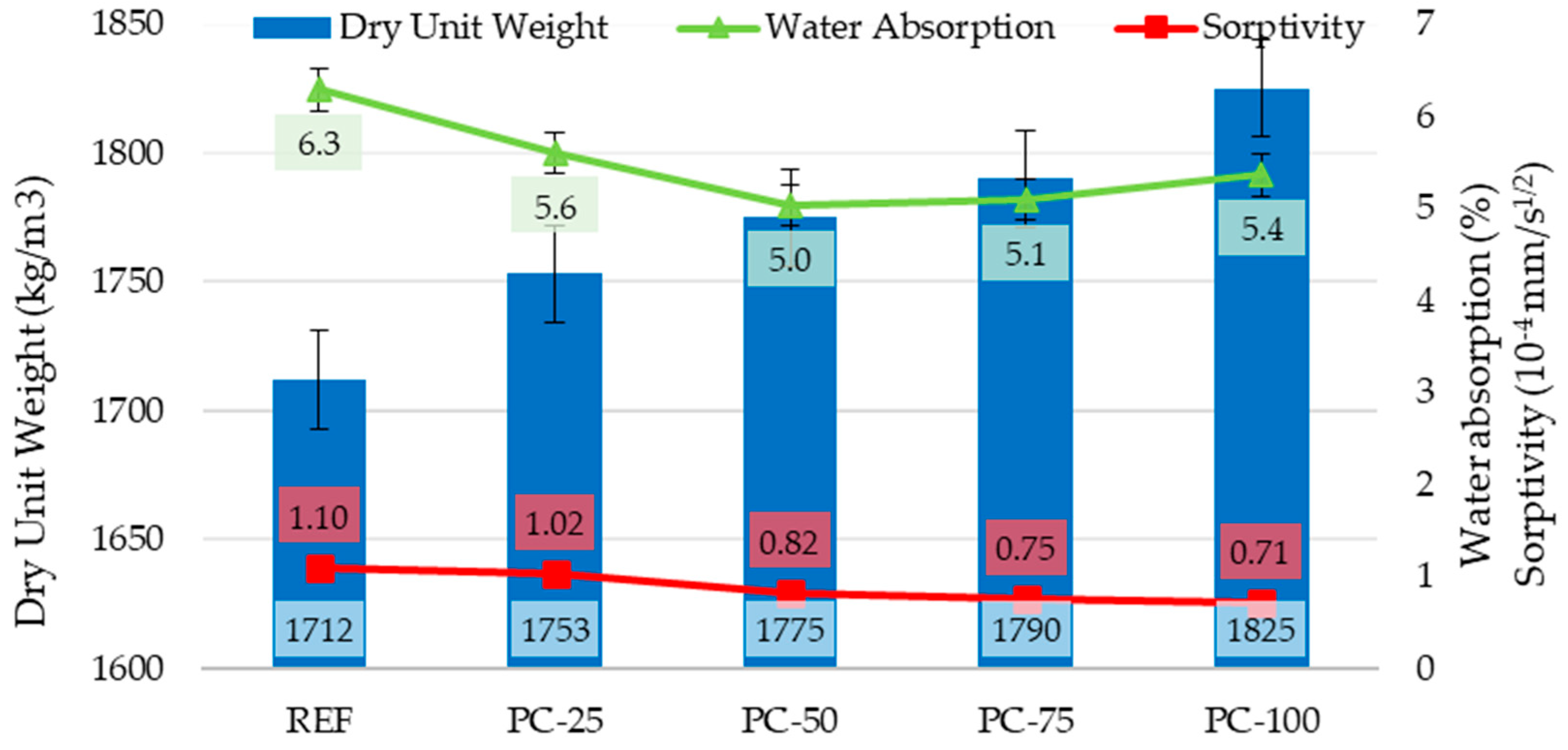 Polymers 17 00253 g006