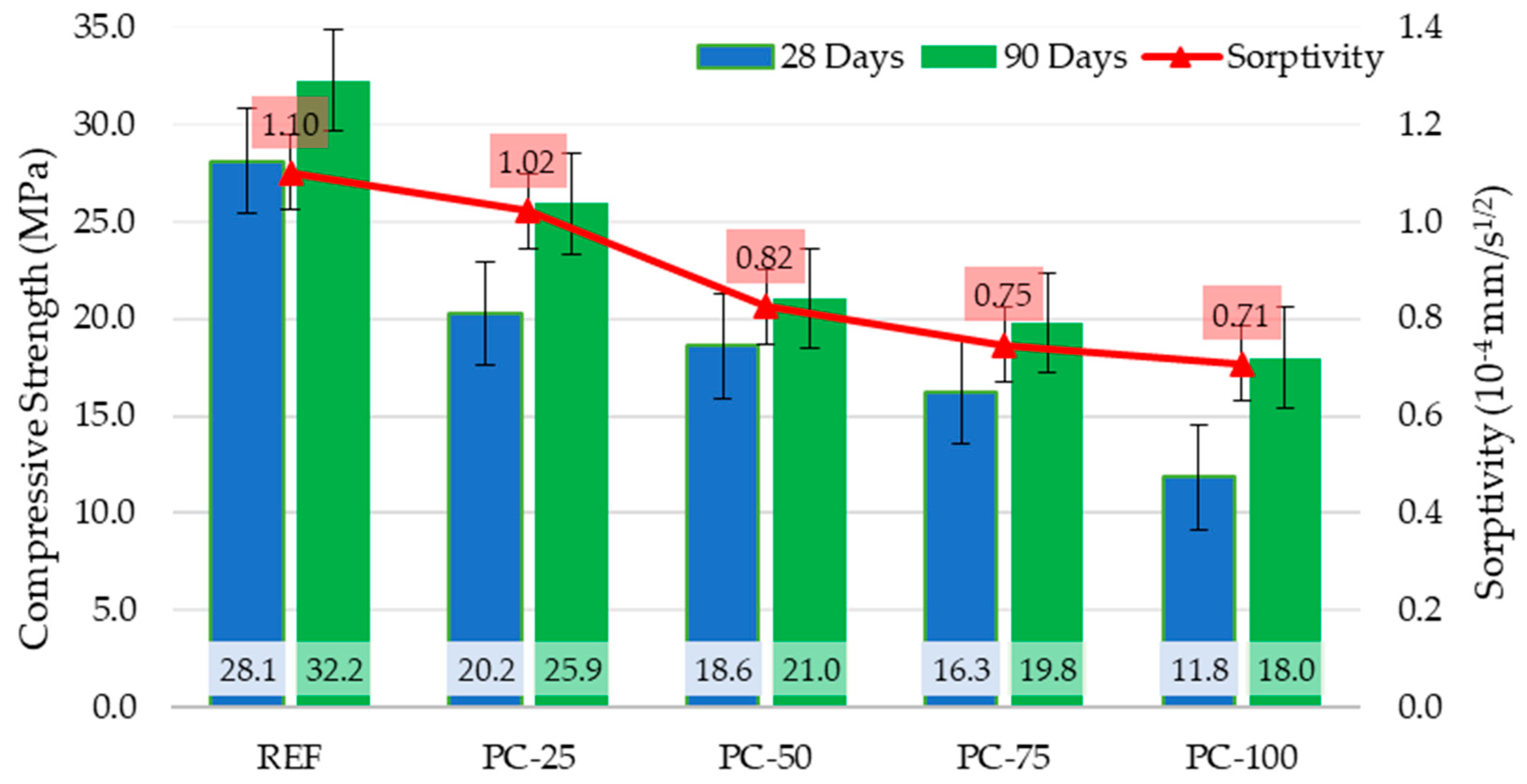 Polymers 17 00253 g007