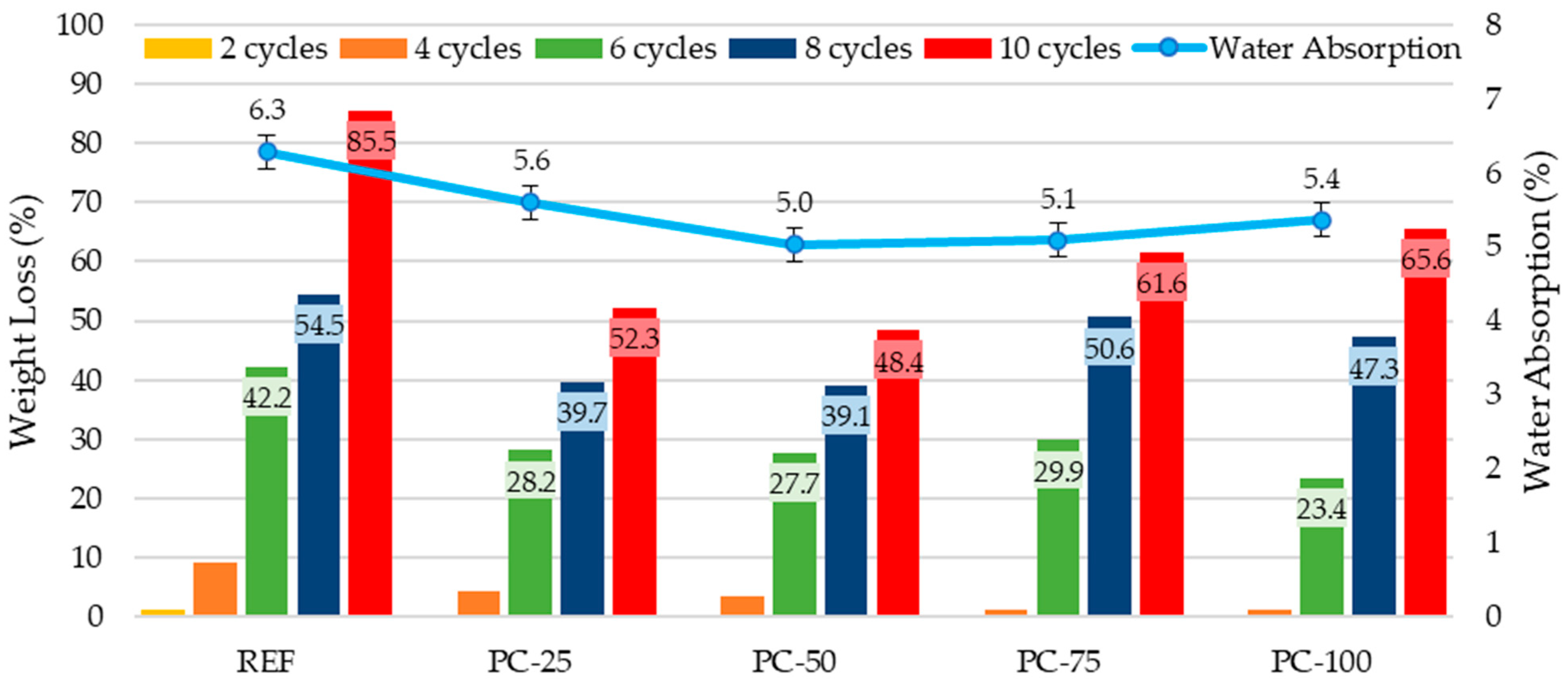 Polymers 17 00253 g009