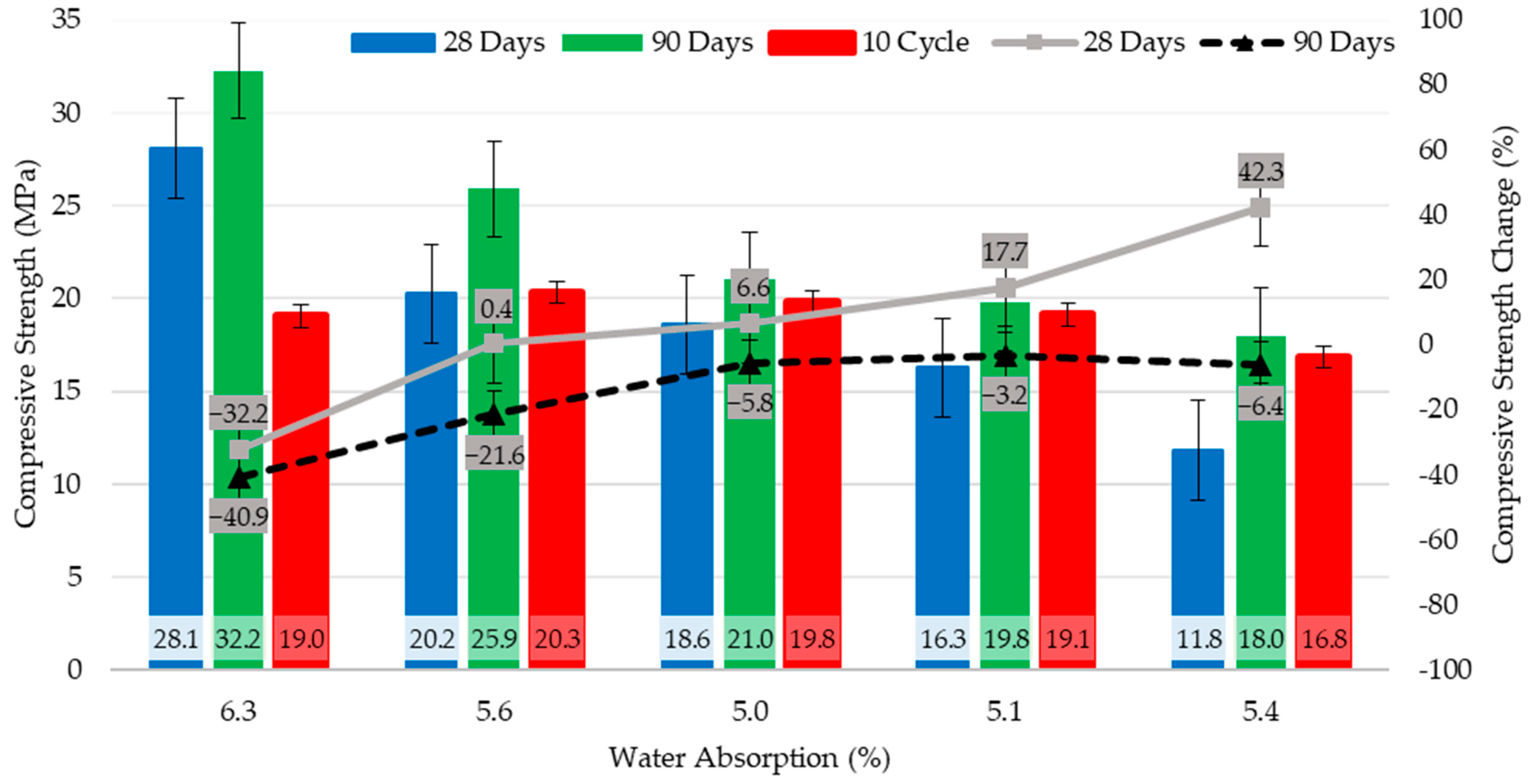 Polymers 17 00253 g010