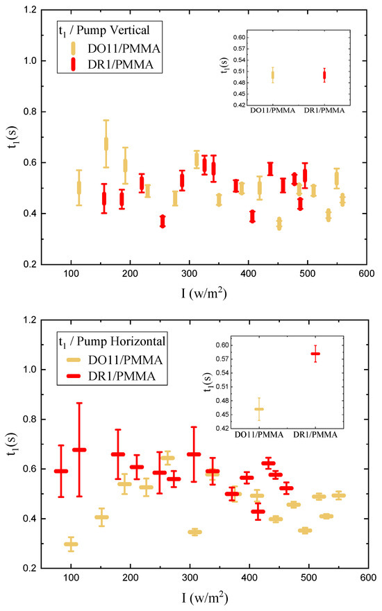 Polymers 17 00254 g0a1