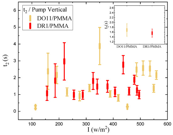 Polymers 17 00254 g0a2a