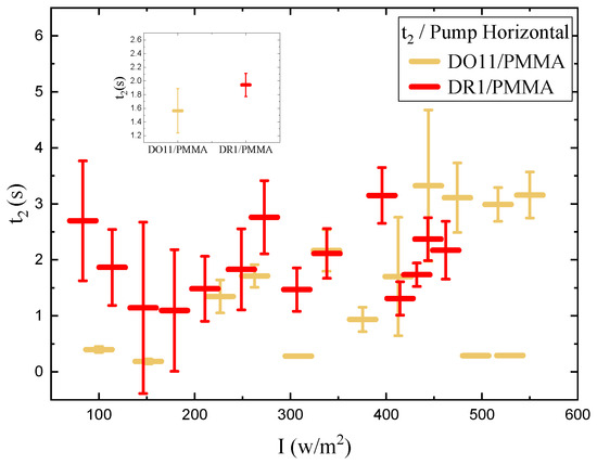 Polymers 17 00254 g0a2b