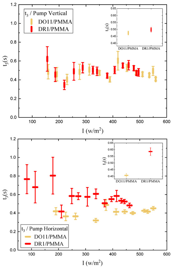 Polymers 17 00254 g0a3