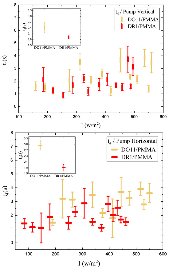 Polymers 17 00254 g0a4