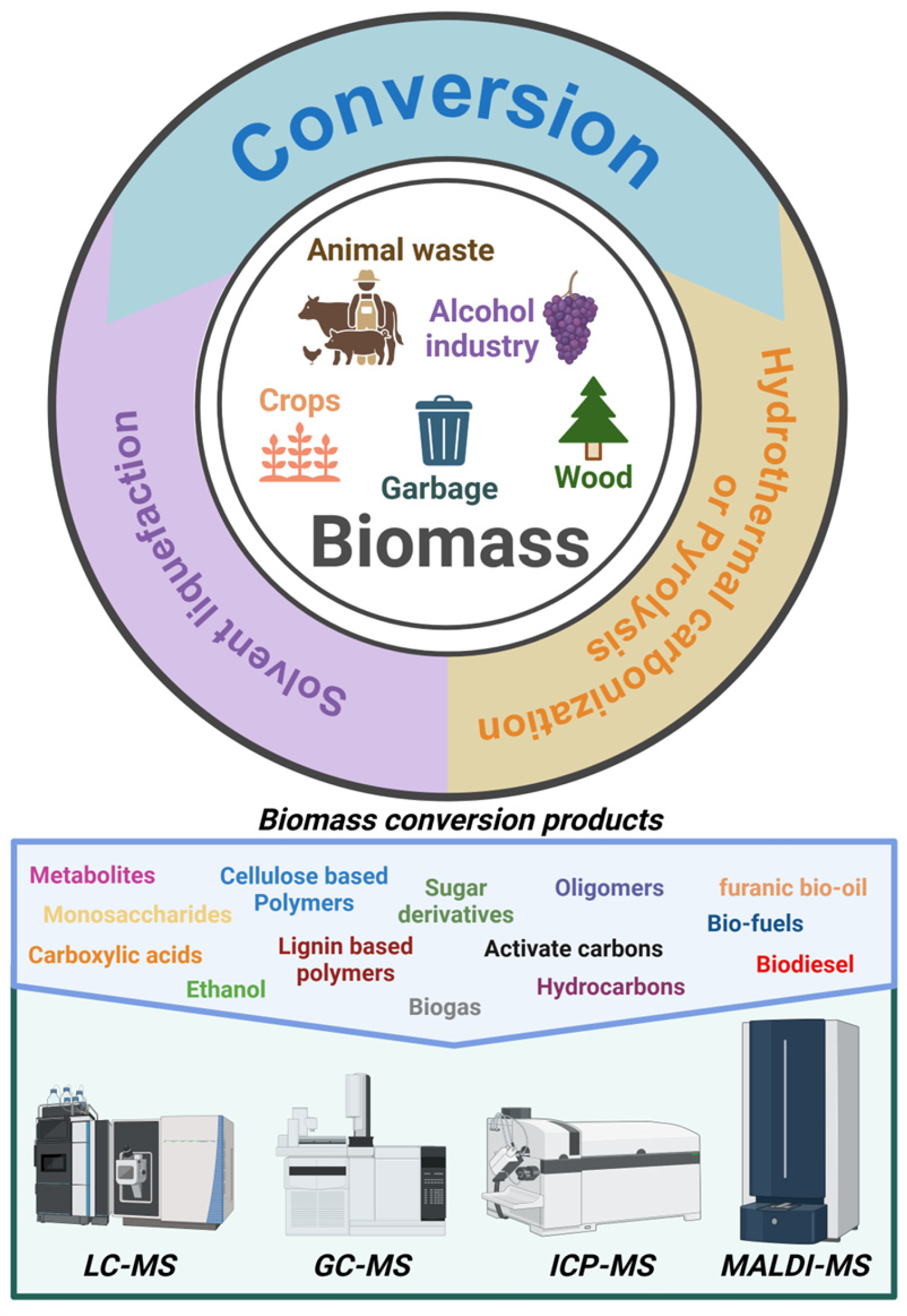 Polymers 17 00258 g001