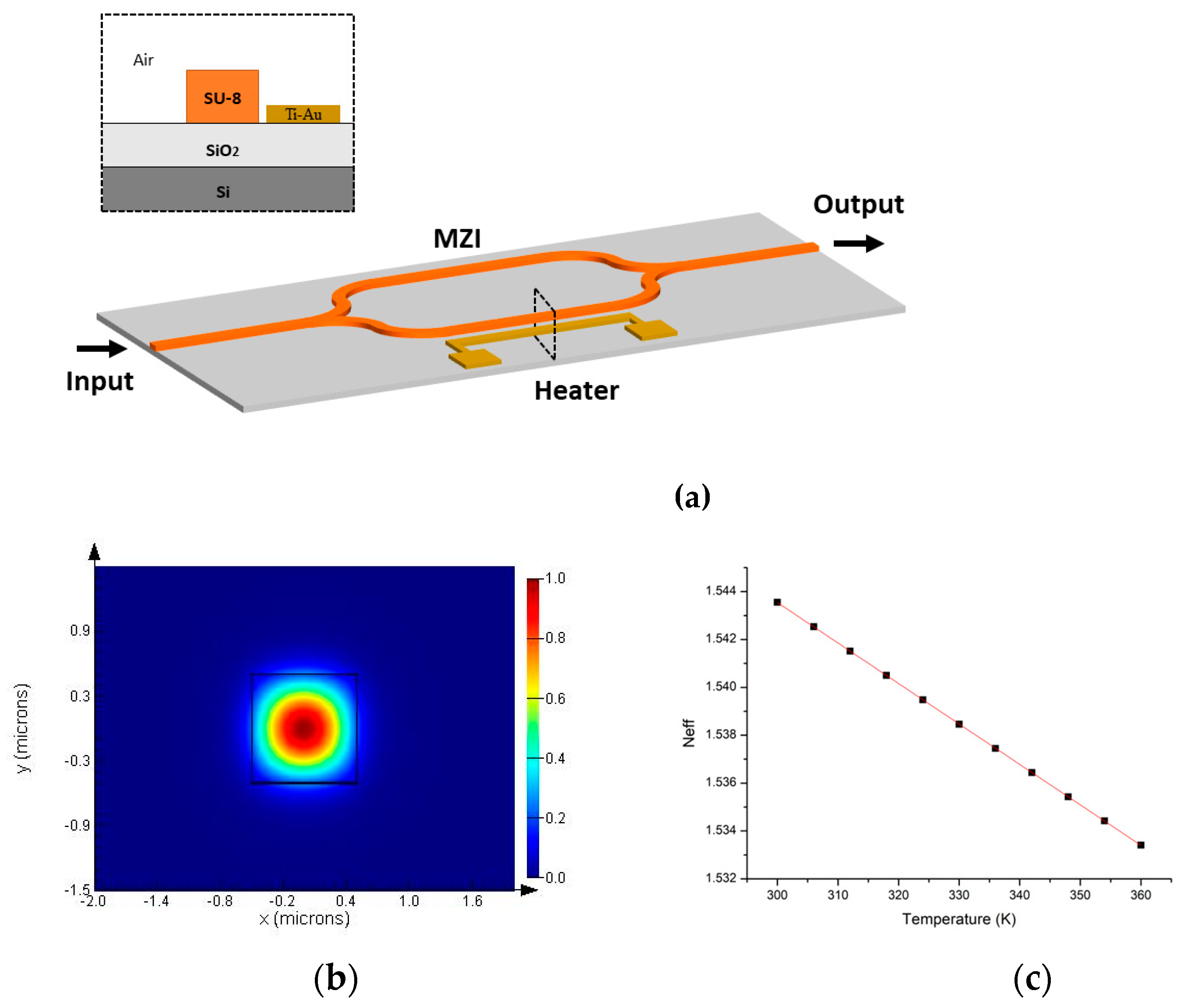 Polymers 17 00261 g001