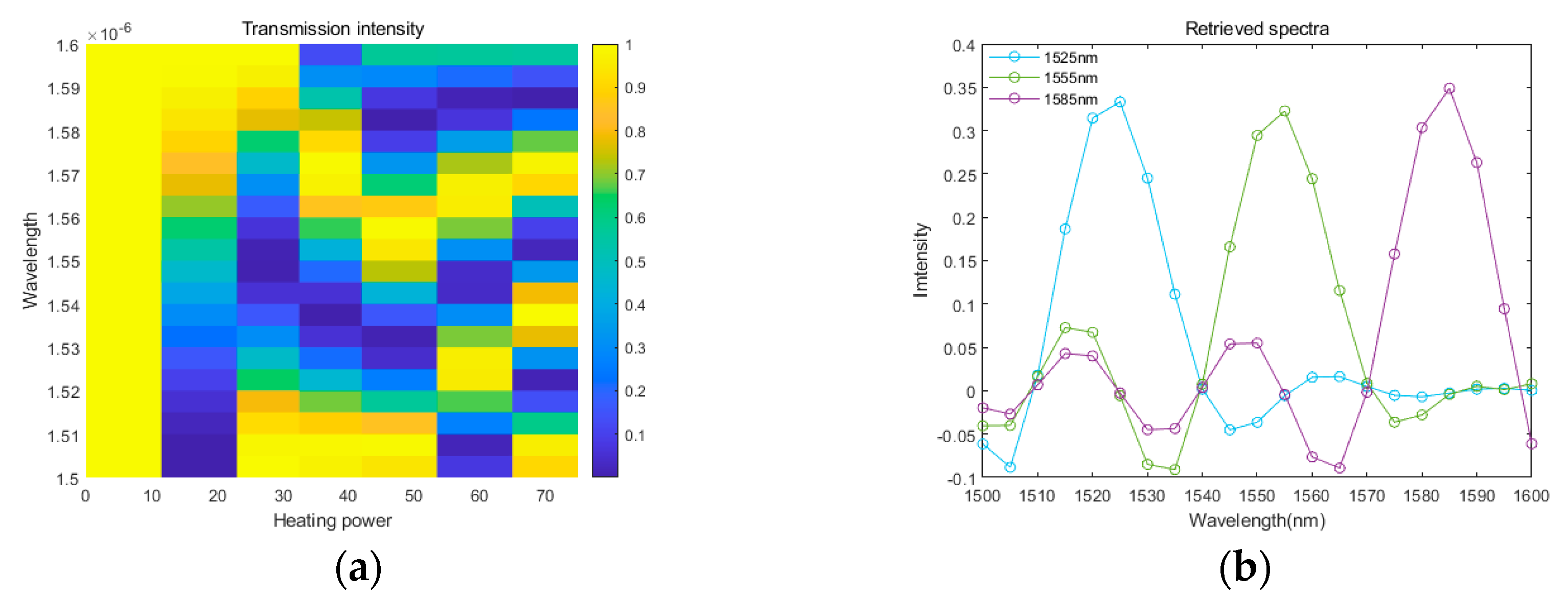 Polymers 17 00261 g002