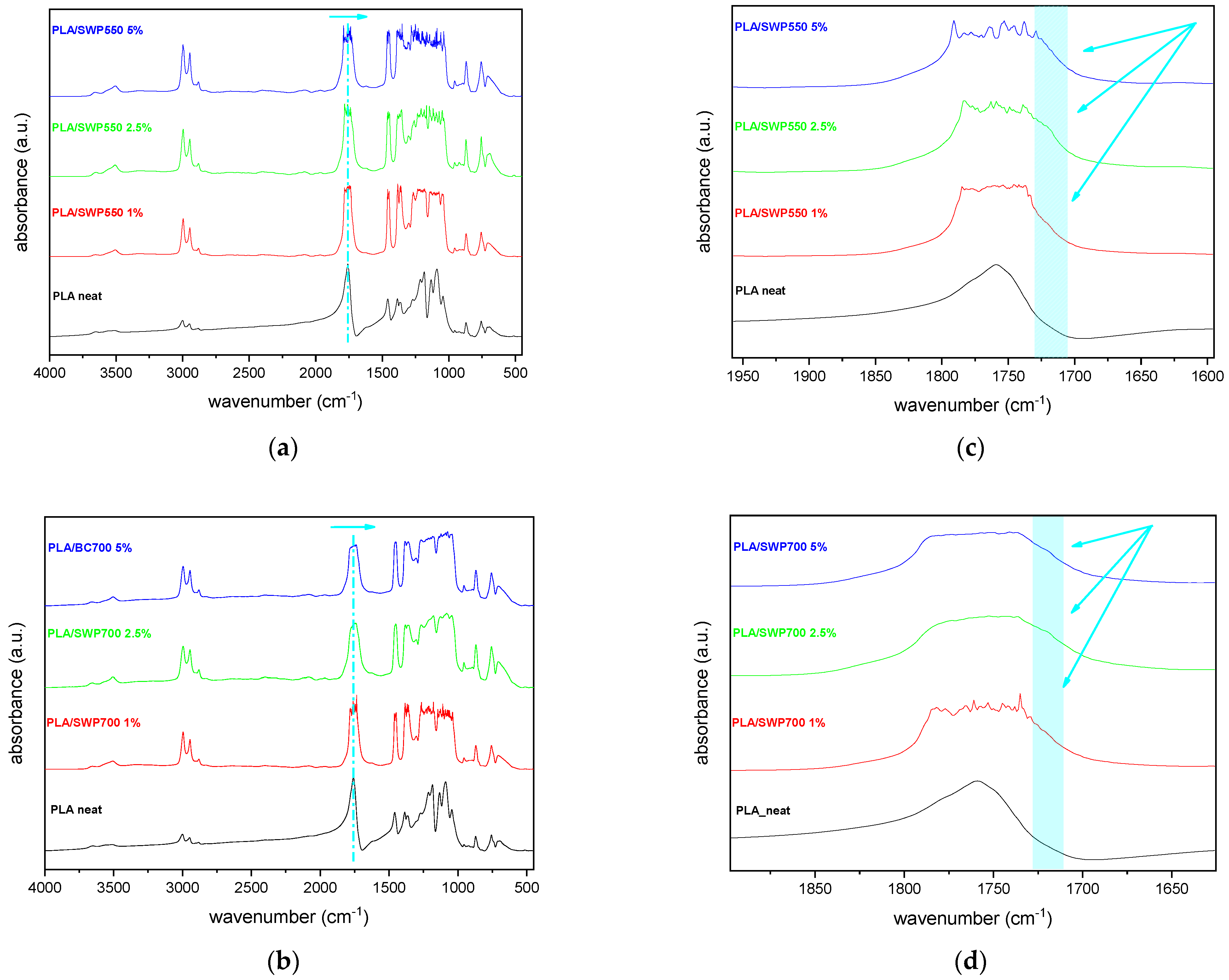 Polymers 17 00263 g004 Polymers 17 00263 g004