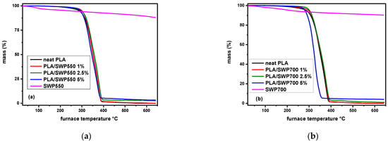 Polymers 17 00263 g013a Polymers 17 00263 g013a
