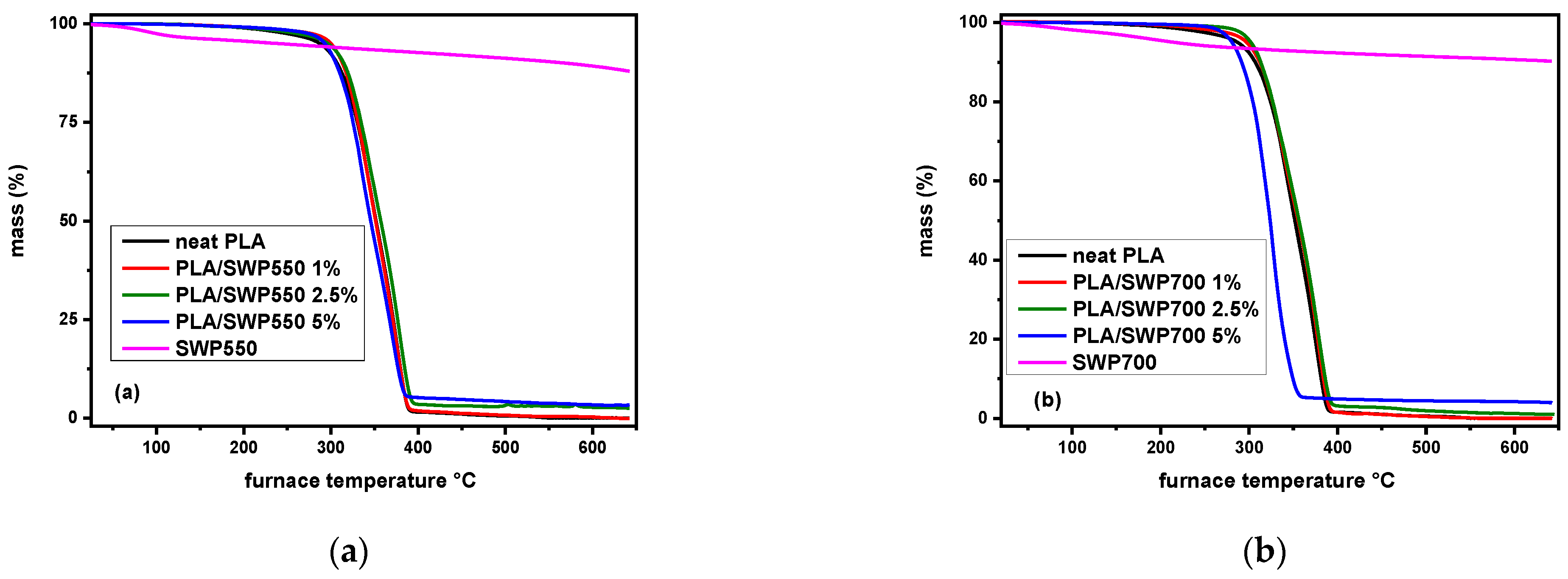 Polymers 17 00263 g013a Polymers 17 00263 g013a