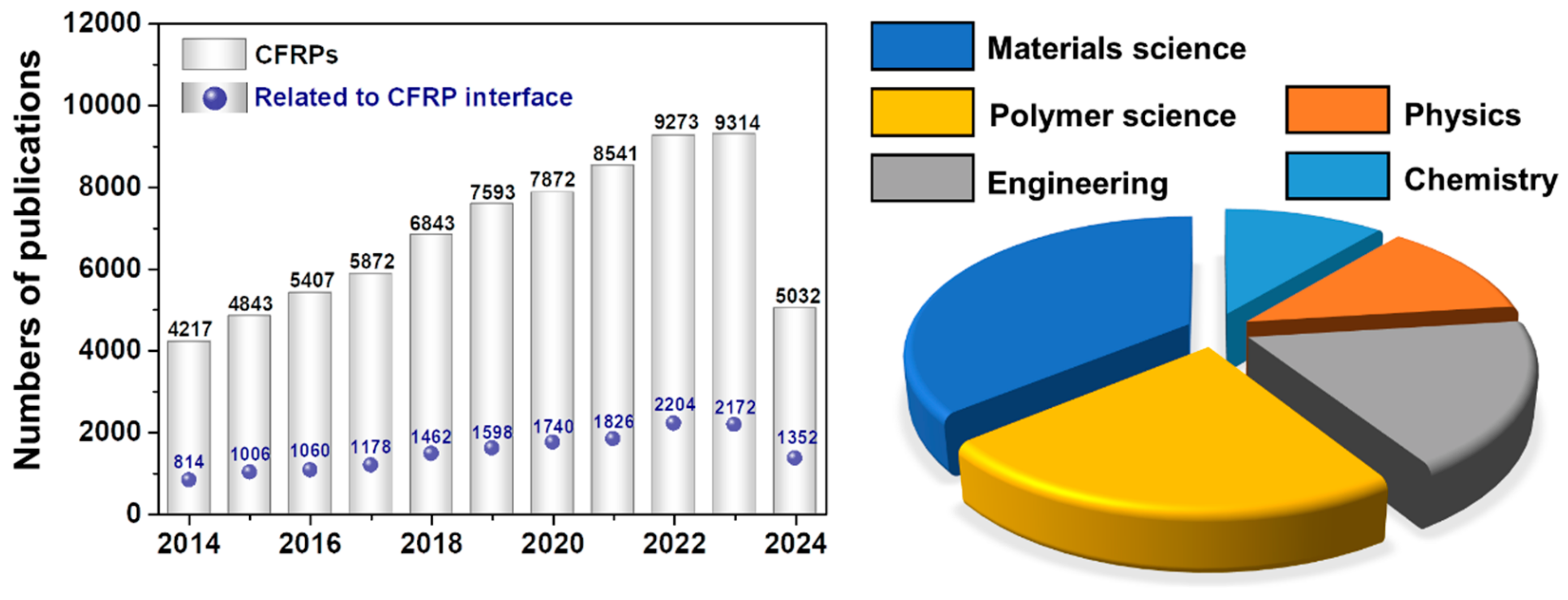 Polymers 17 00267 g001