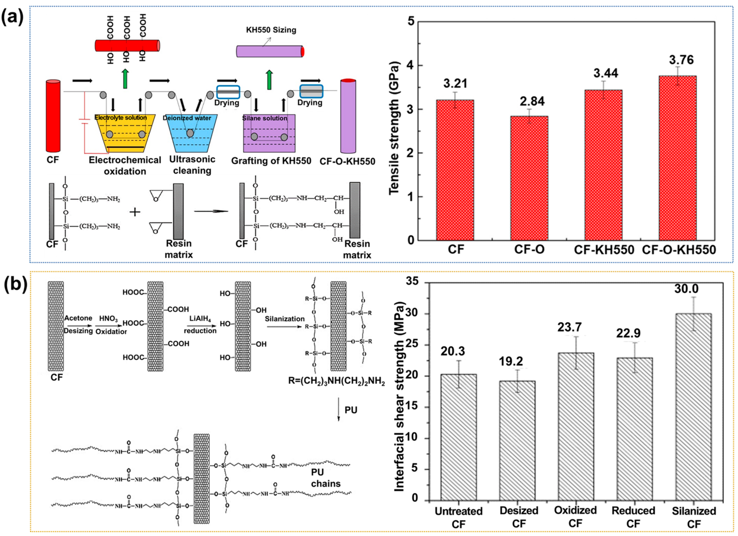 Polymers 17 00267 g005