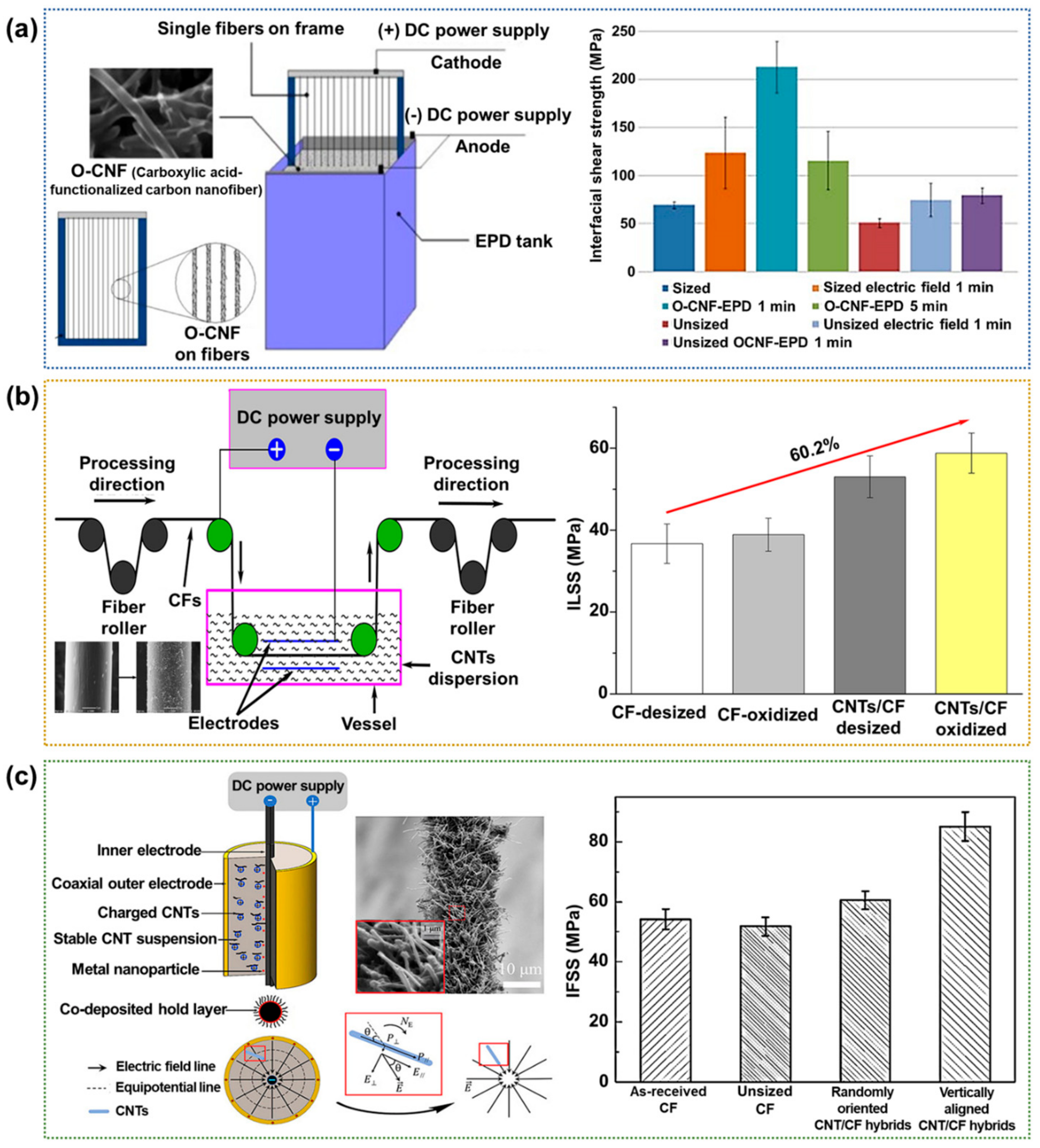 Polymers 17 00267 g009