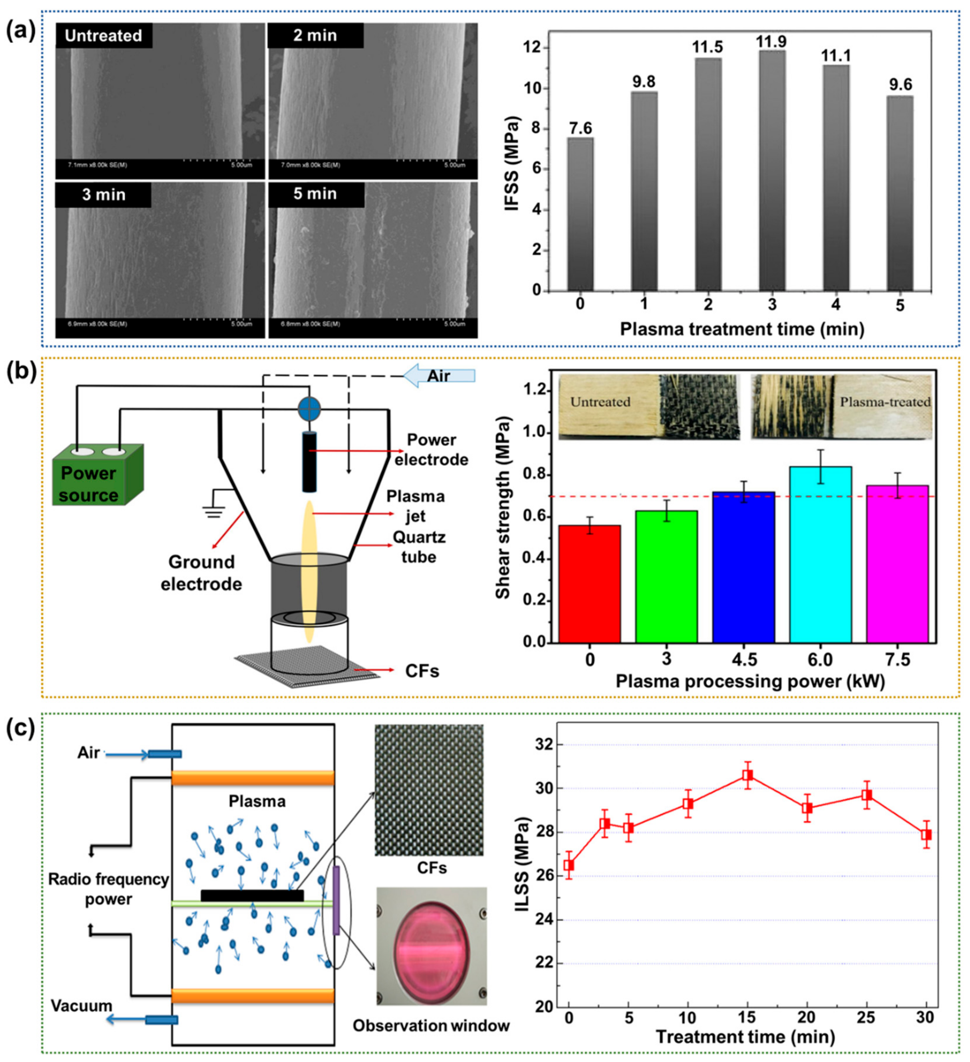 Polymers 17 00267 g010