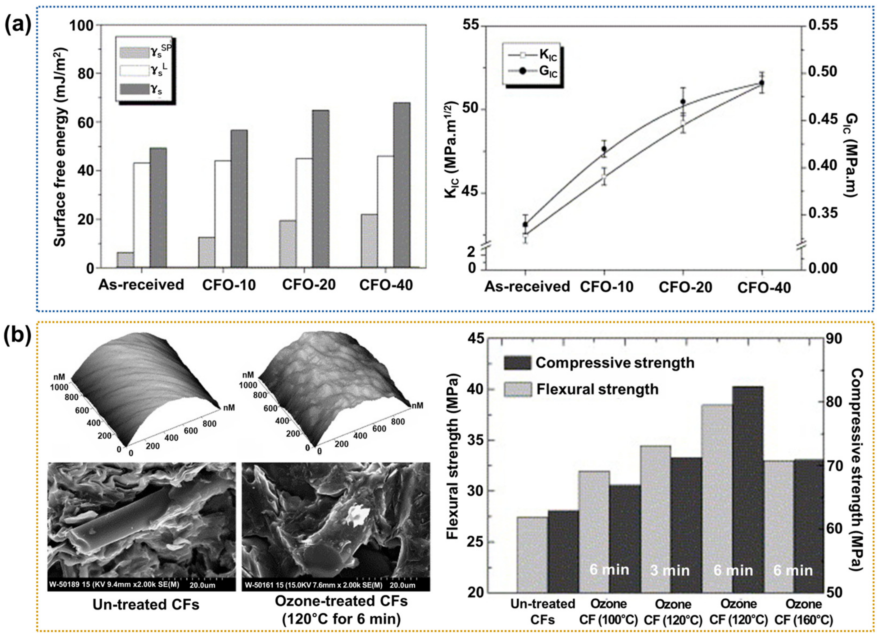 Polymers 17 00267 g011