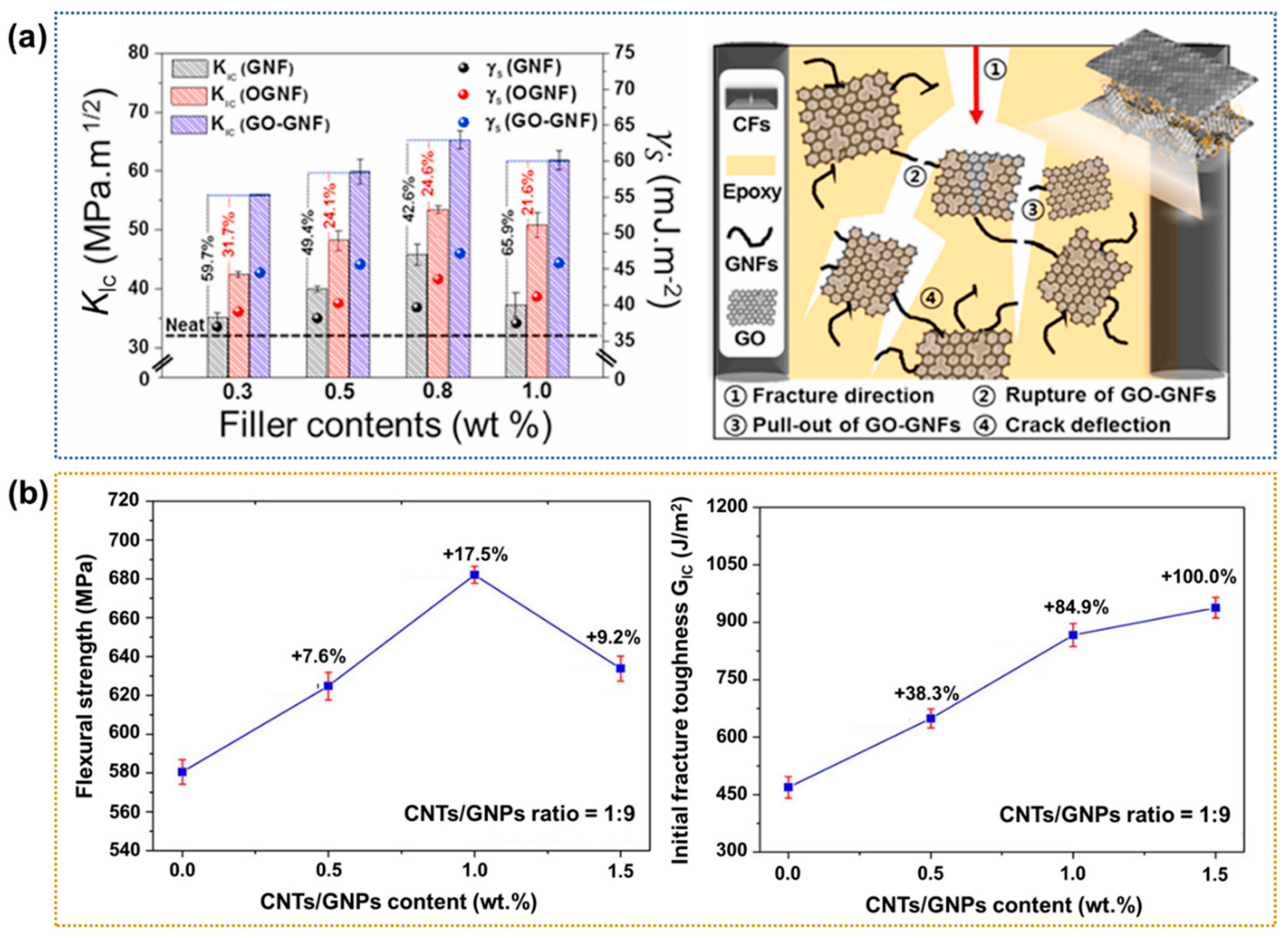 Polymers 17 00267 g013