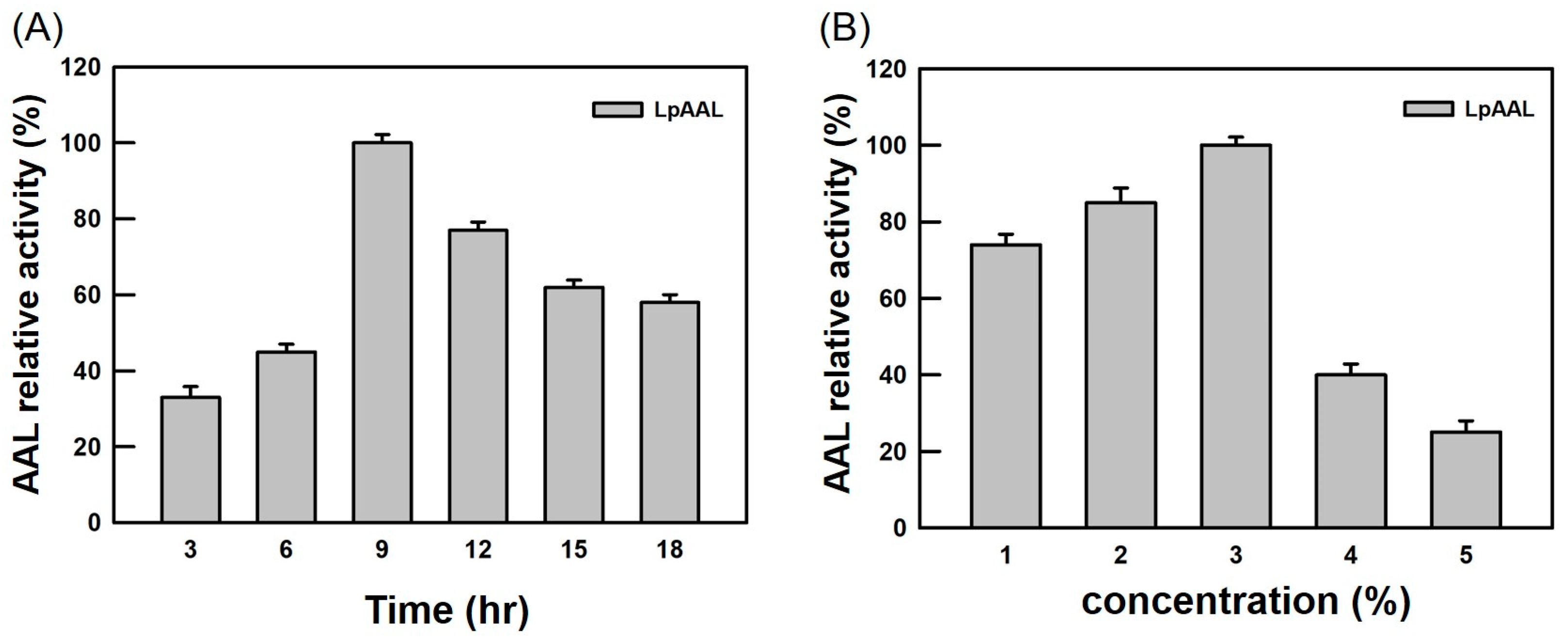 Polymers 17 00270 g003