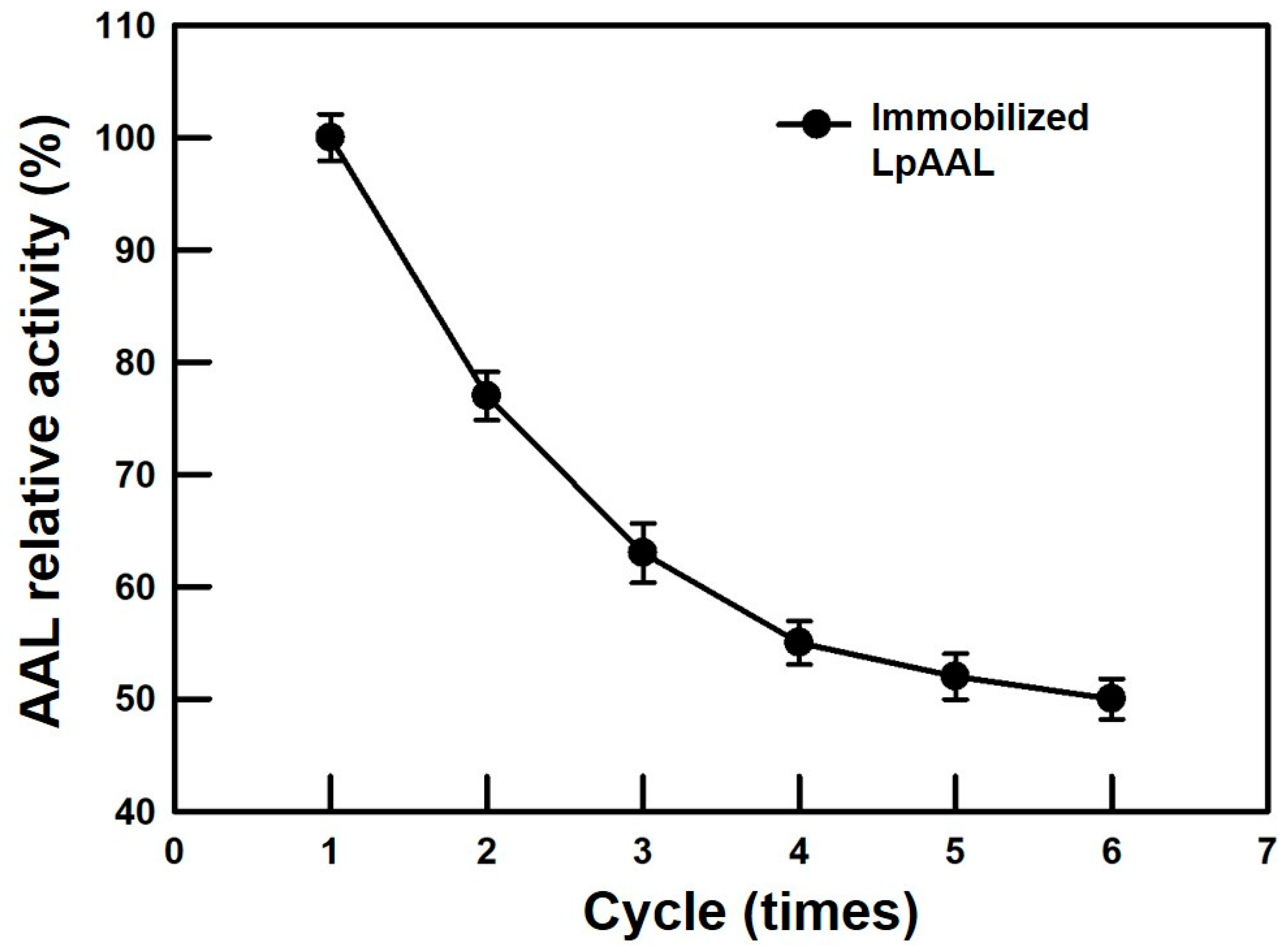 Polymers 17 00270 g006