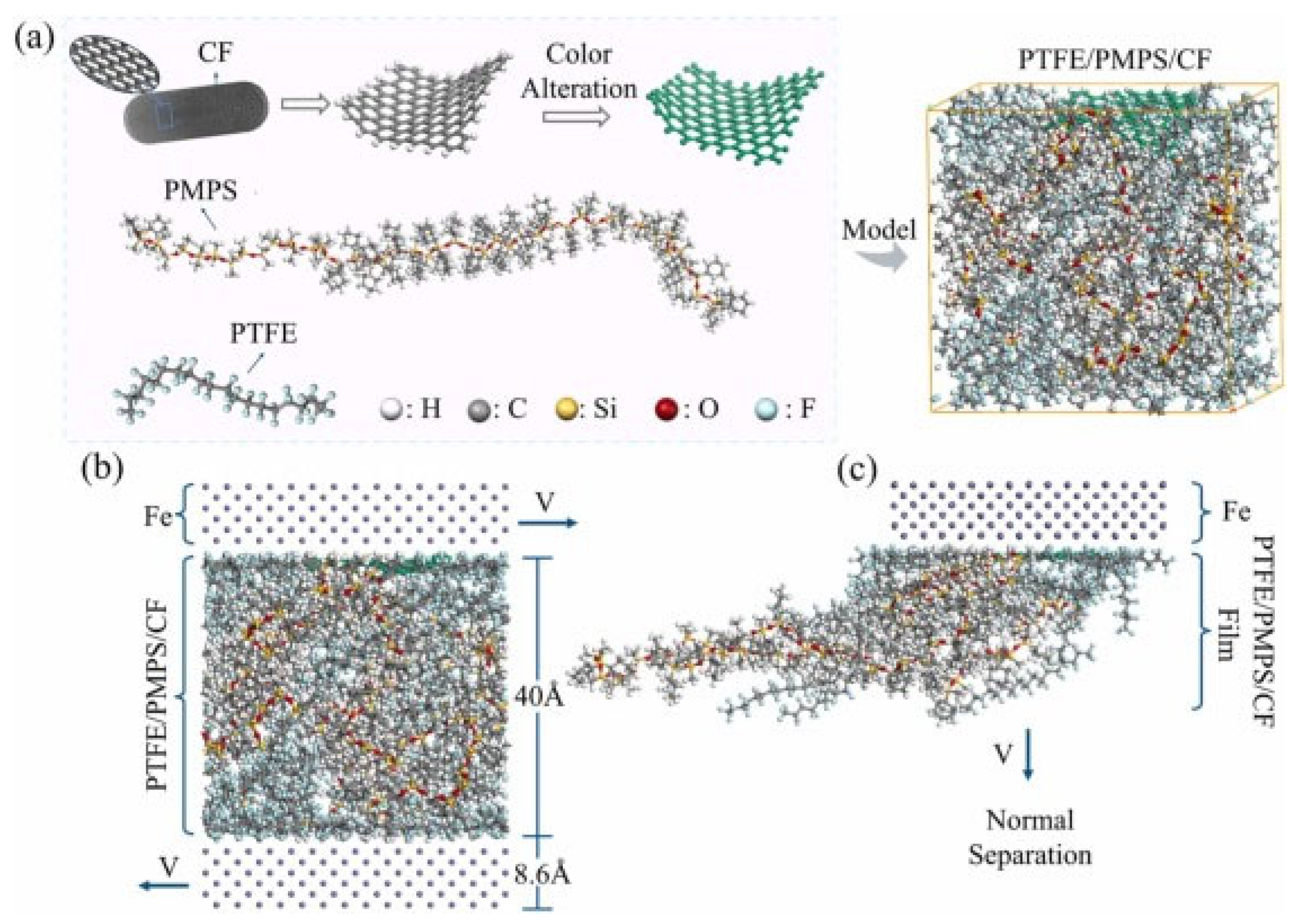 Polymers 17 00271 g013