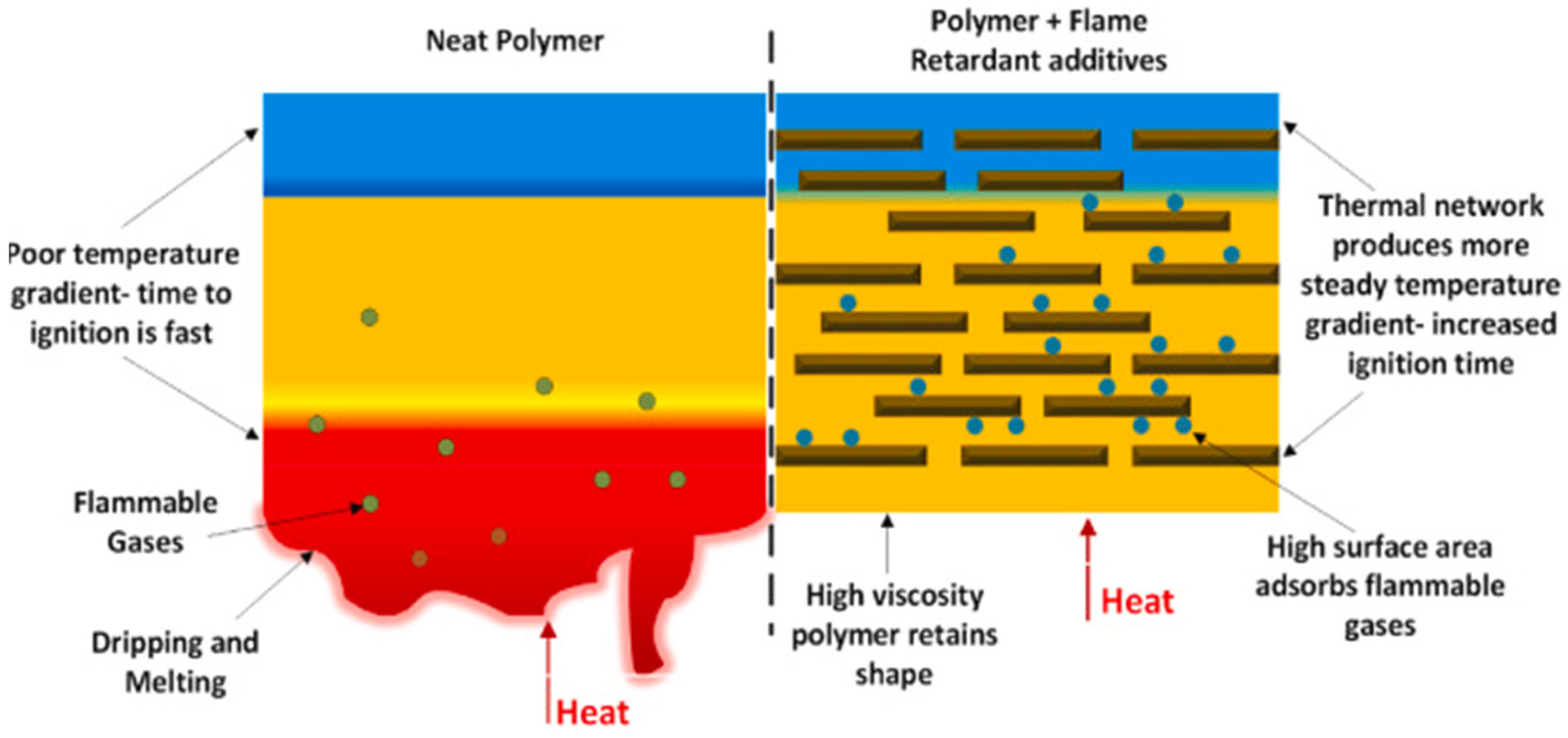 Polymers 17 00271 g017