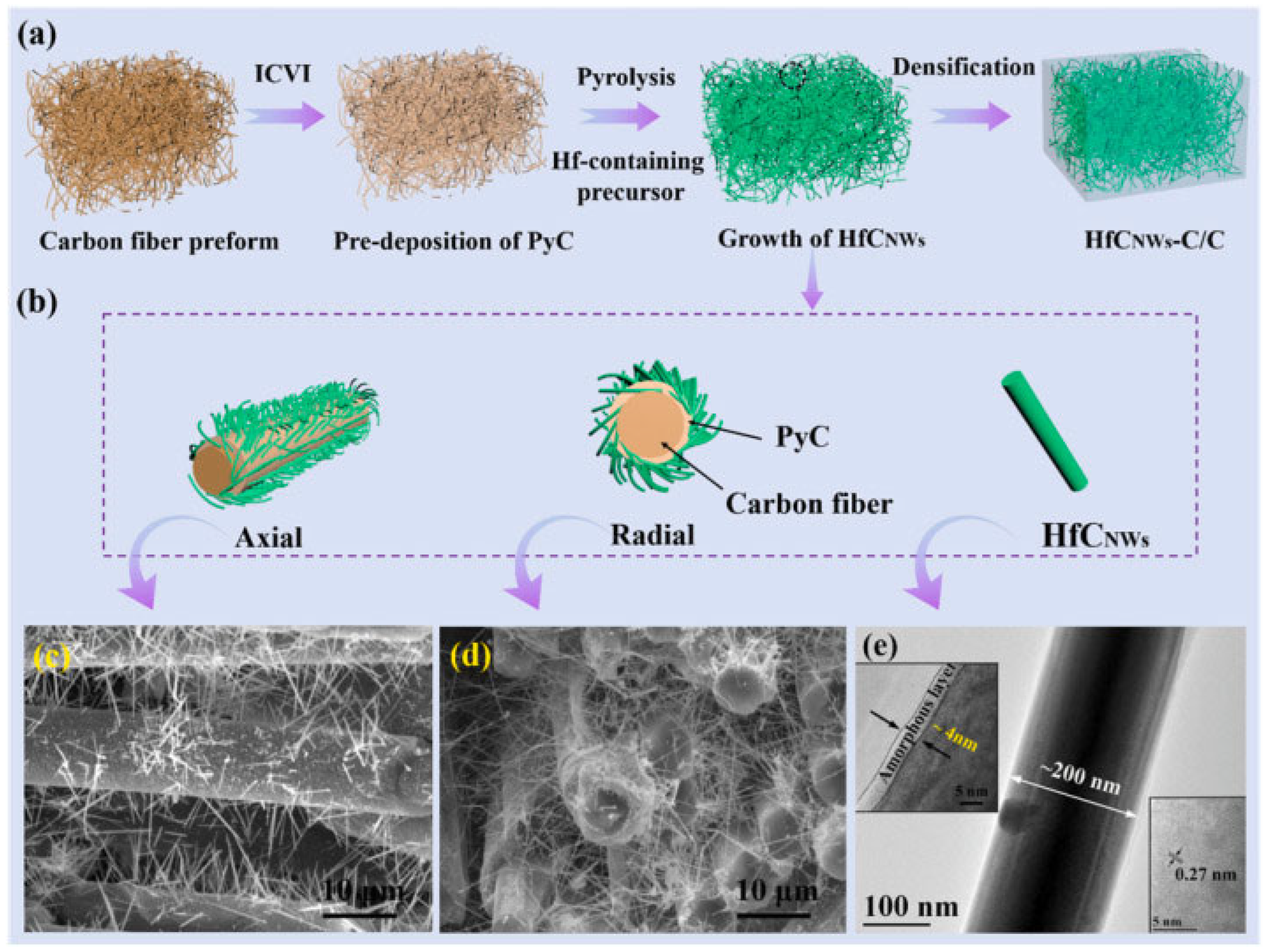 Polymers 17 00271 g018