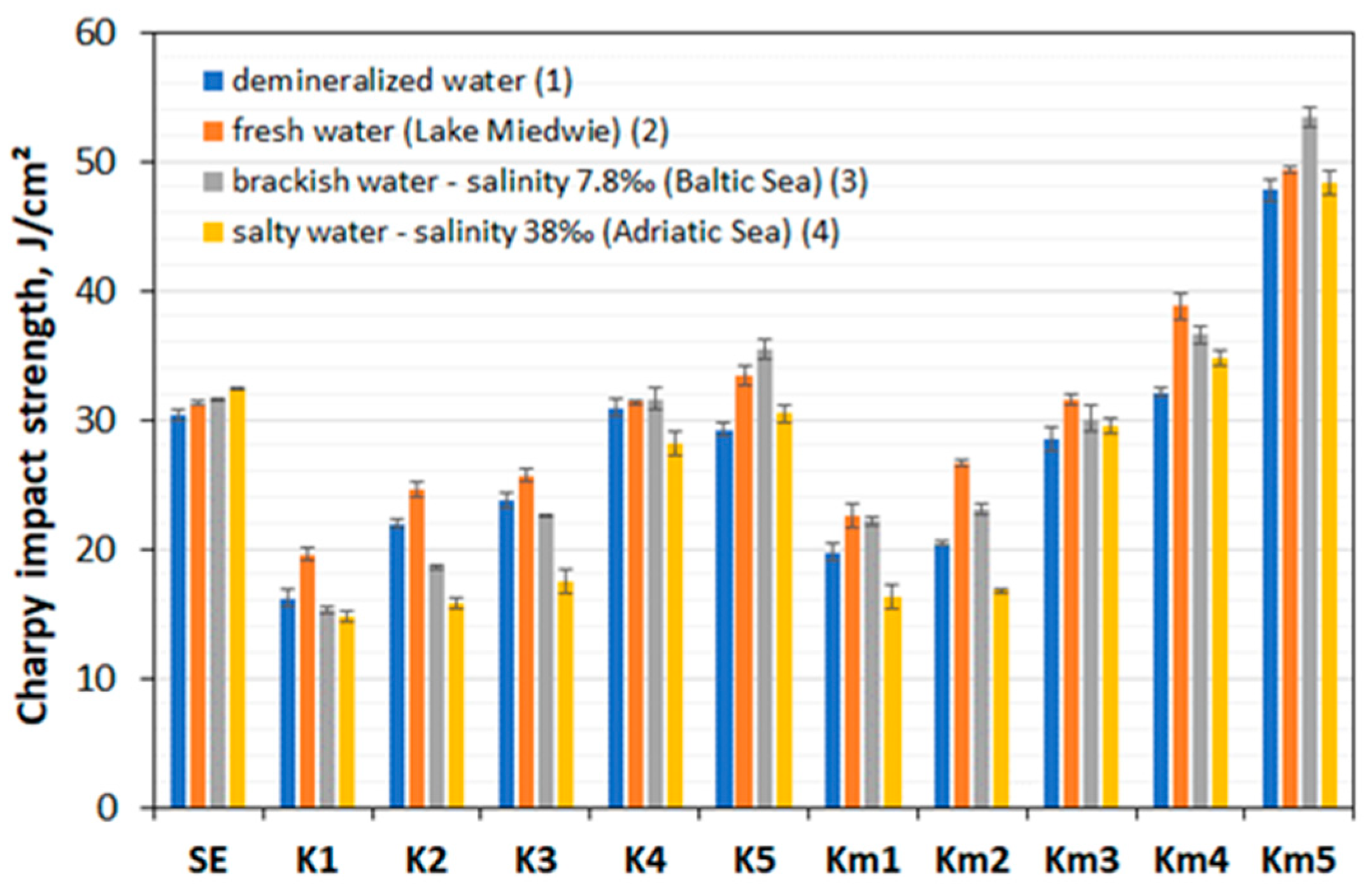 Polymers 17 00276 g001