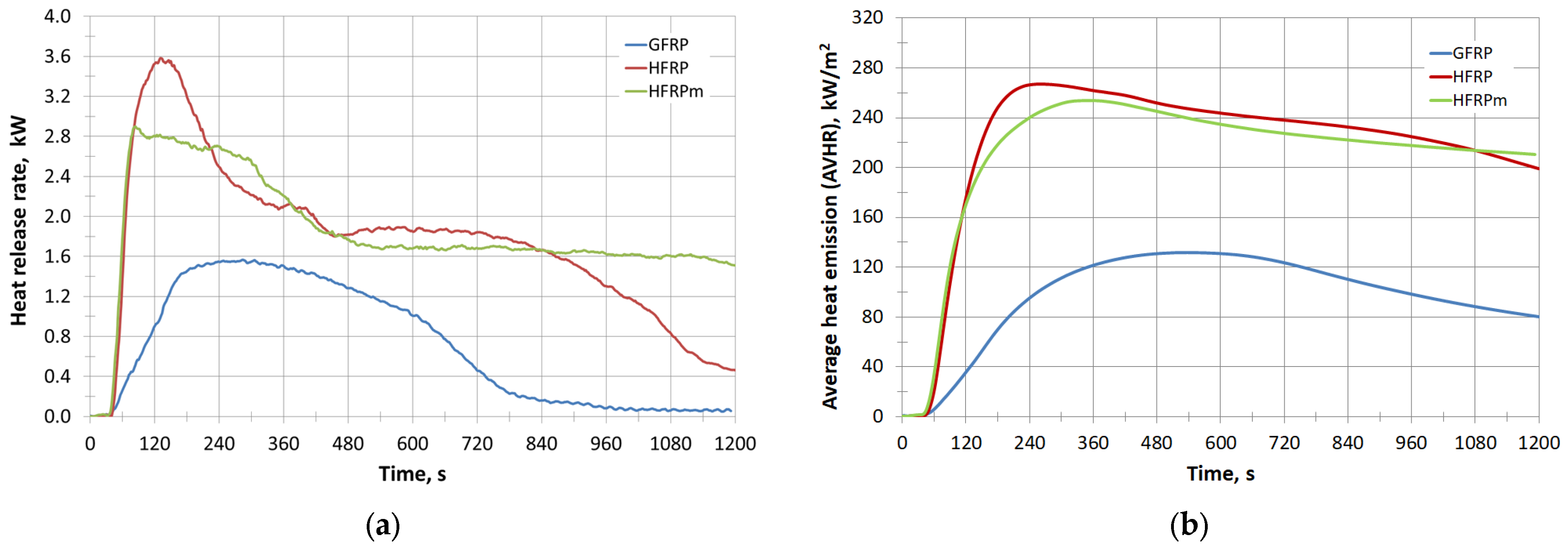 Polymers 17 00276 g003