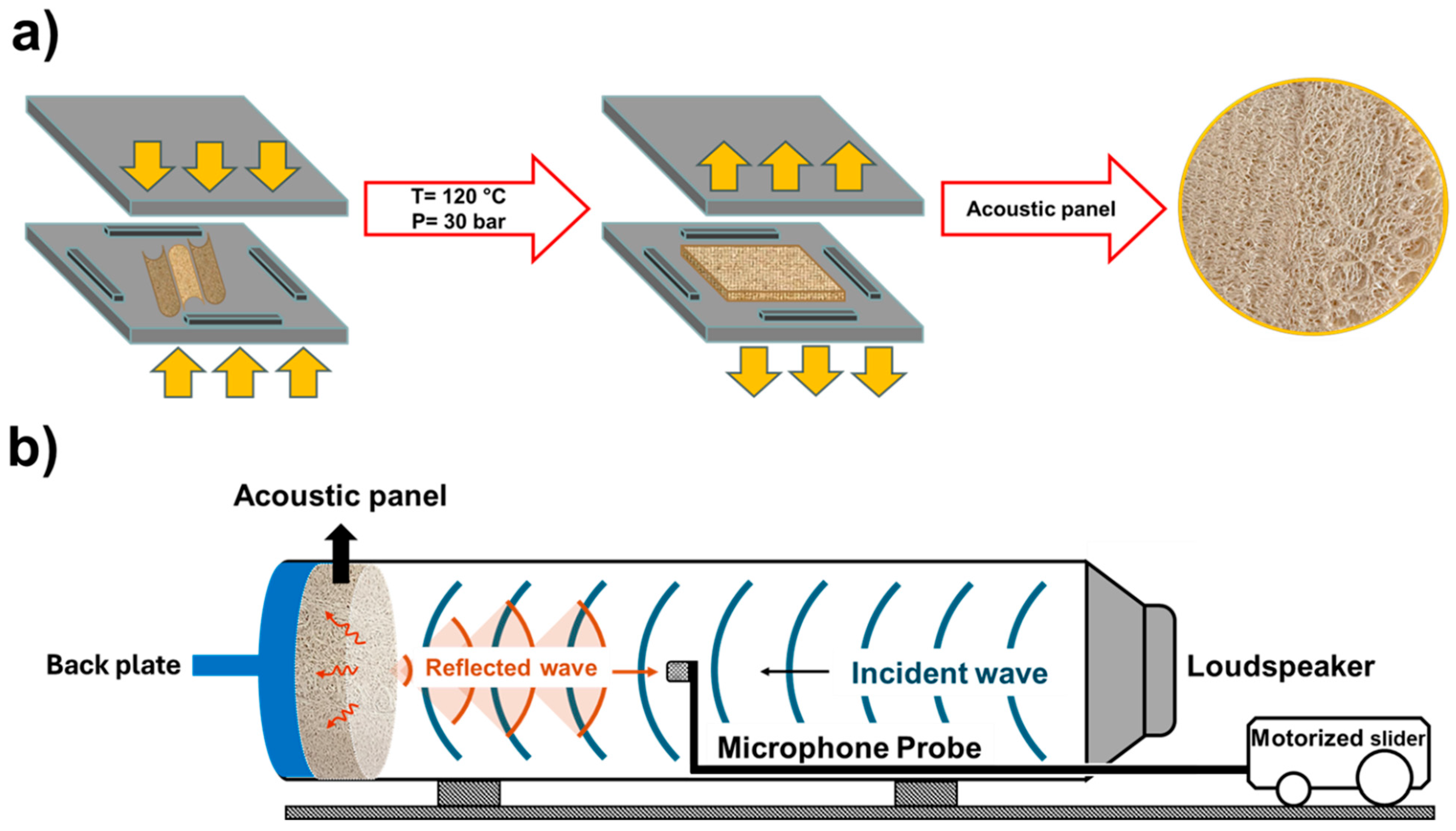 Polymers 17 00281 g001