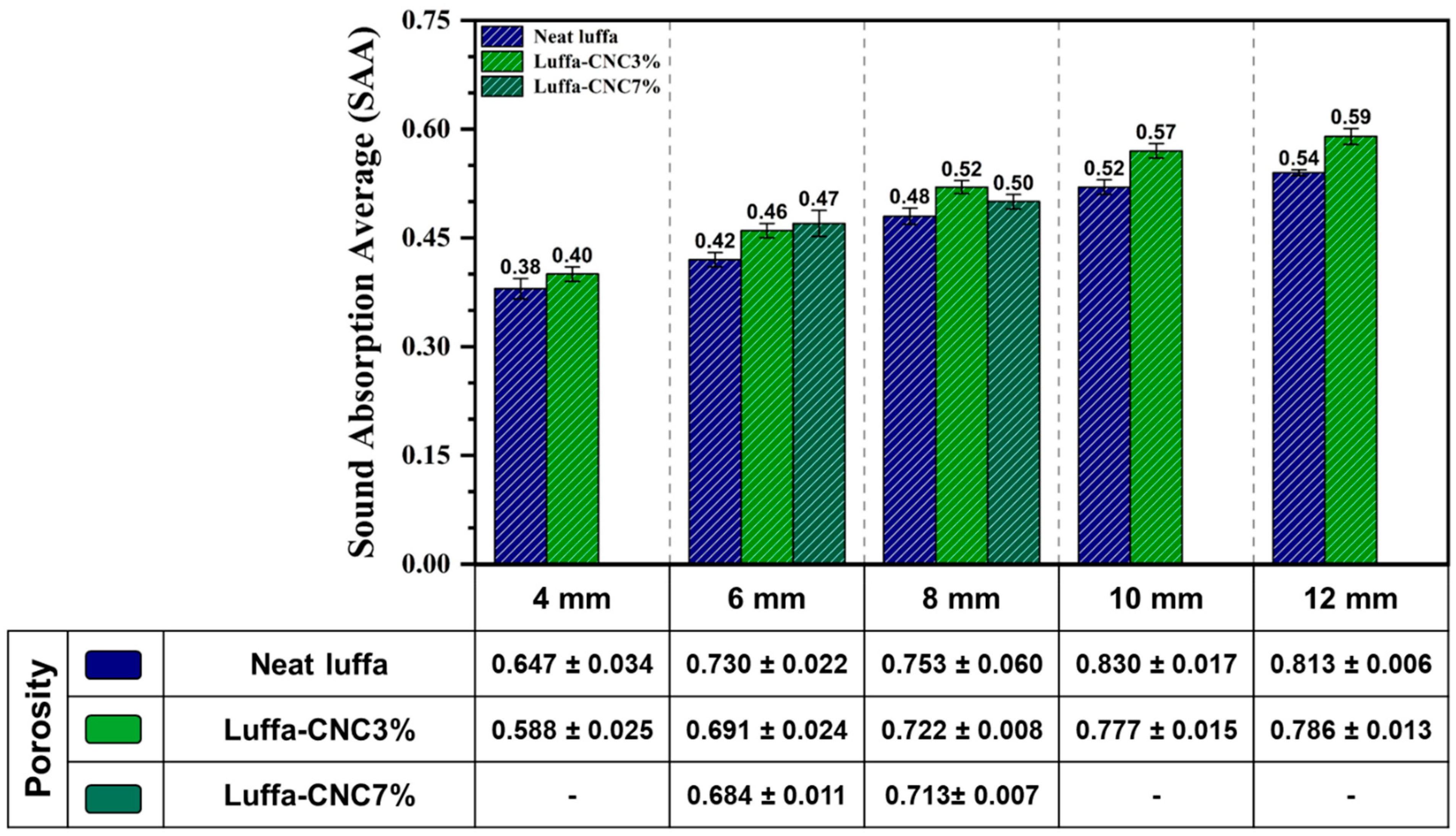 Polymers 17 00281 g003