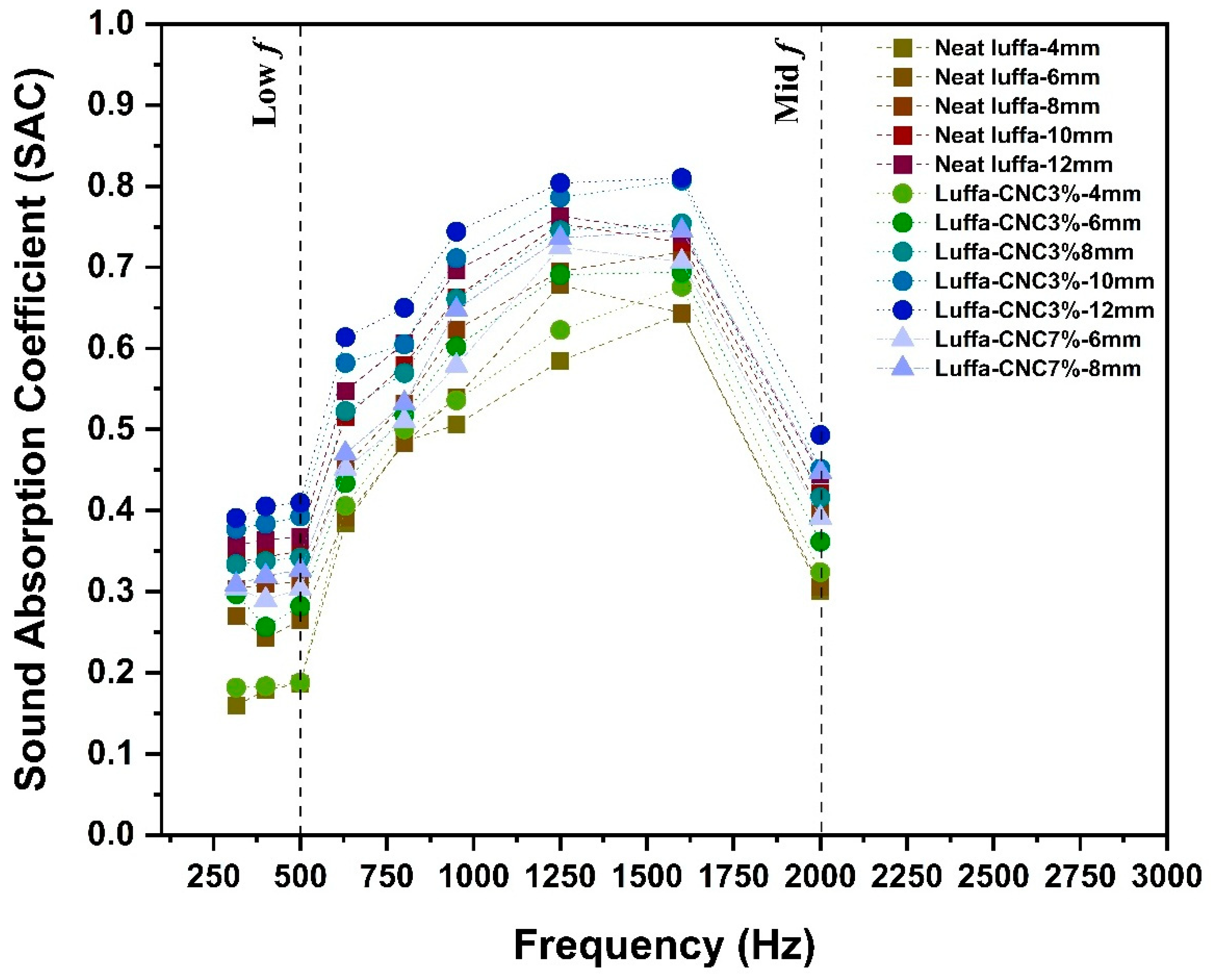 Polymers 17 00281 g004