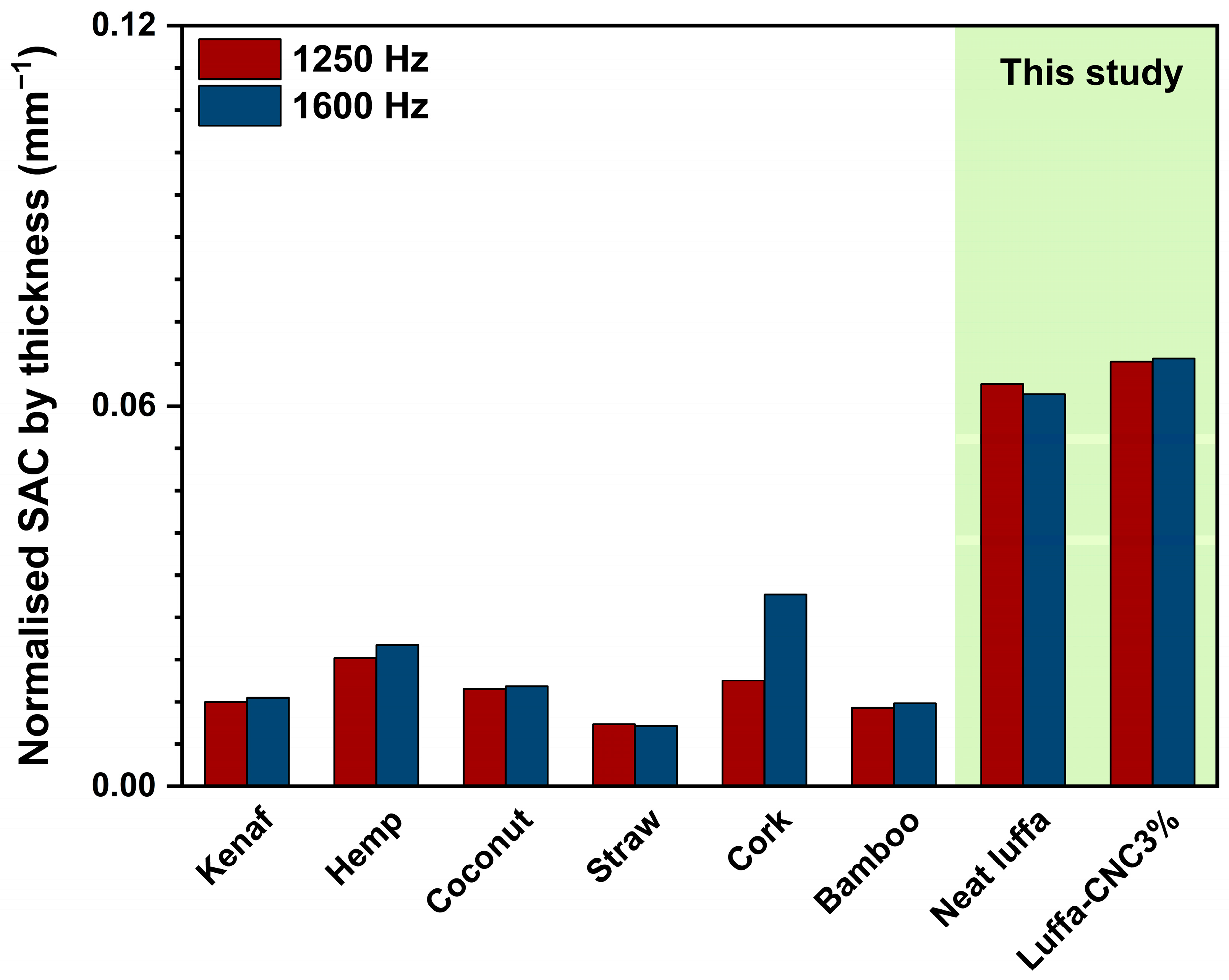 Polymers 17 00281 g005