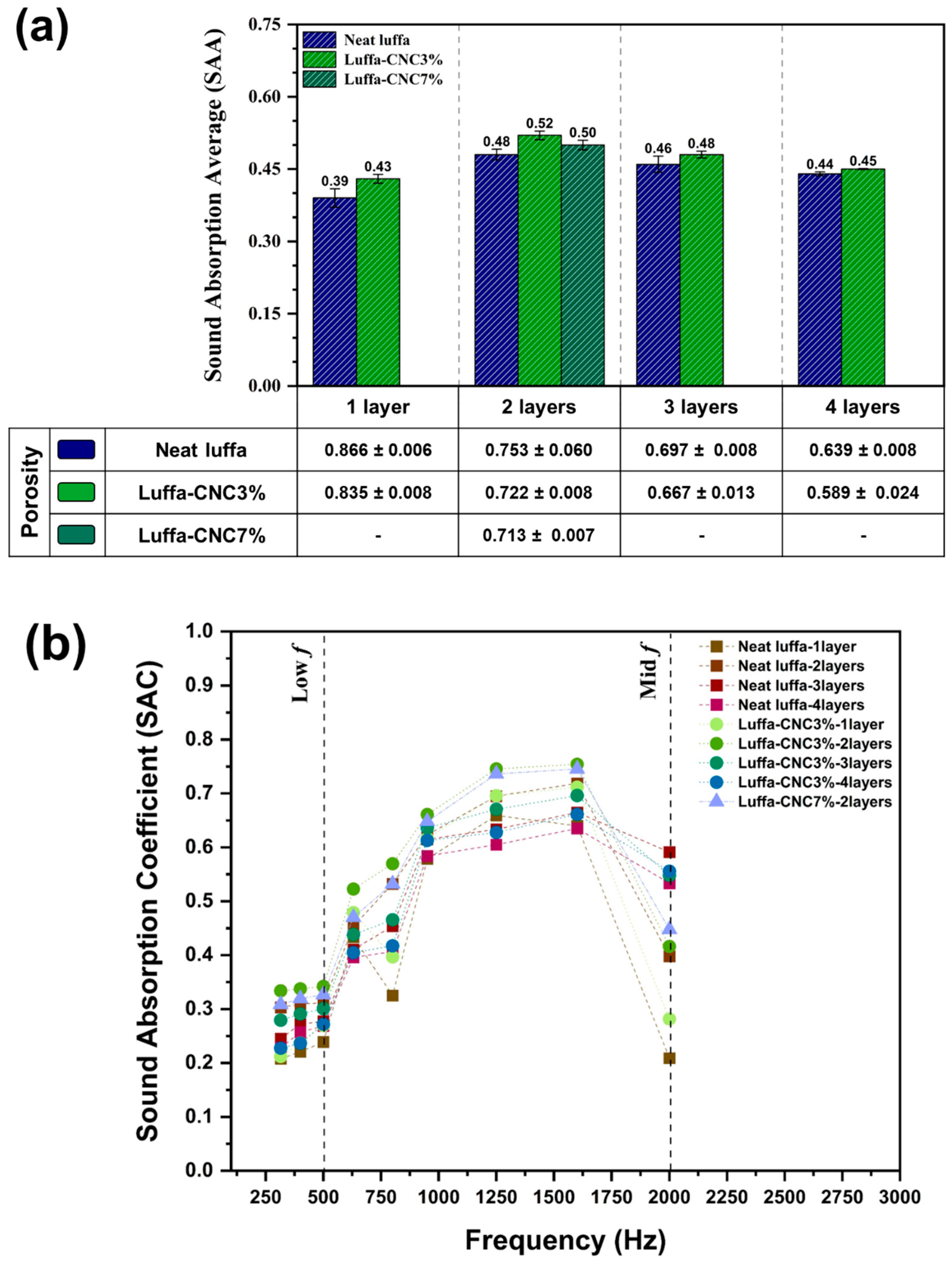 Polymers 17 00281 g006