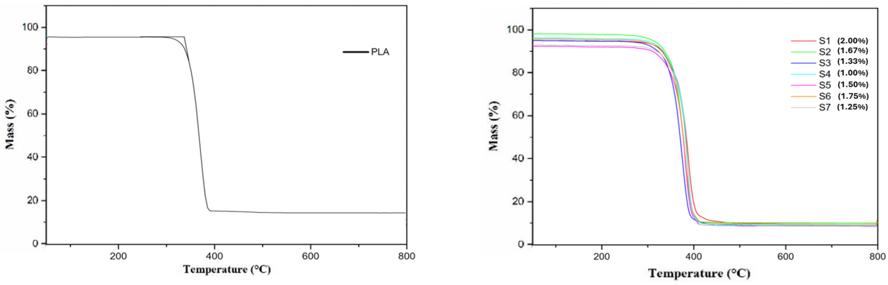 Polymers 17 00283 g006 Polymers 17 00283 g006