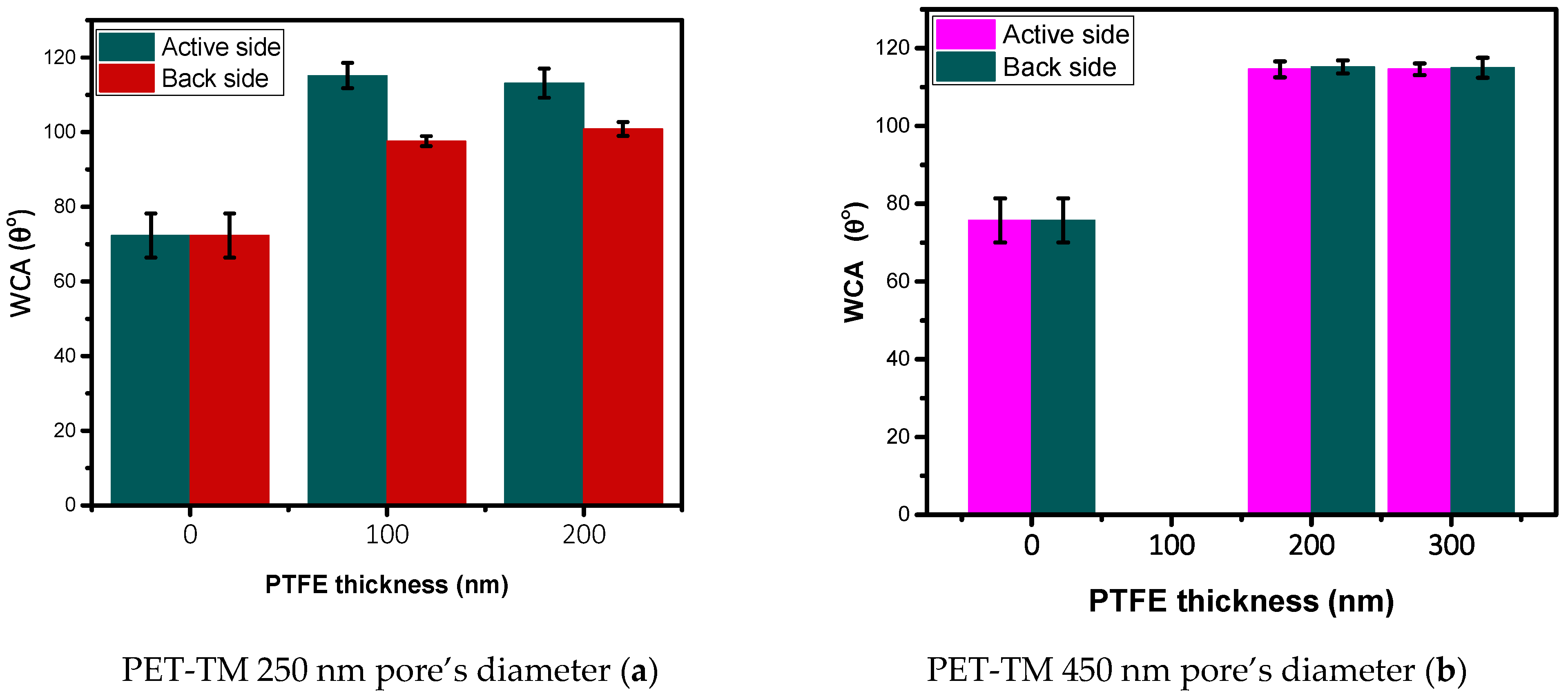Polymers 17 00290 g002