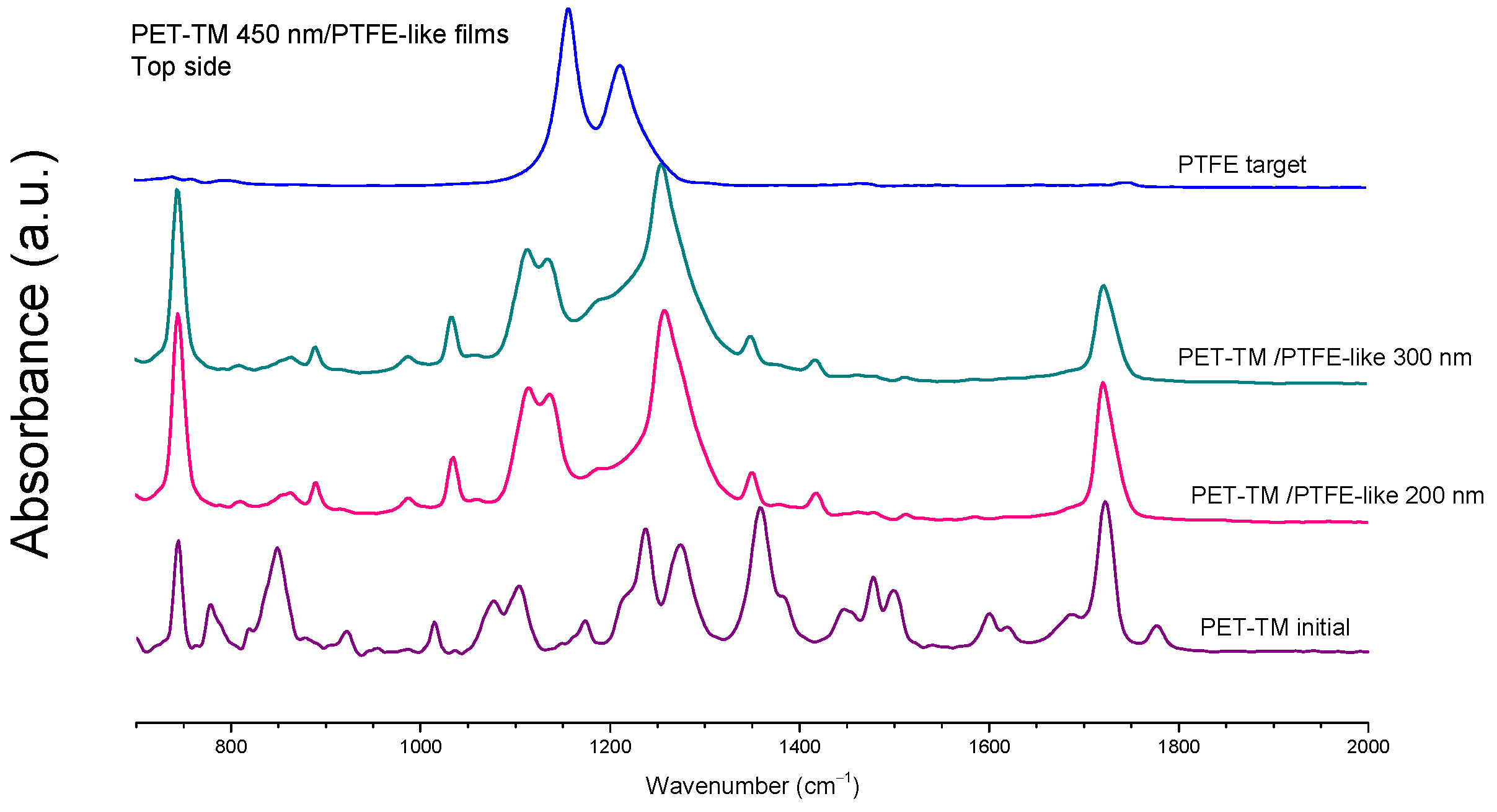 Polymers 17 00290 g006