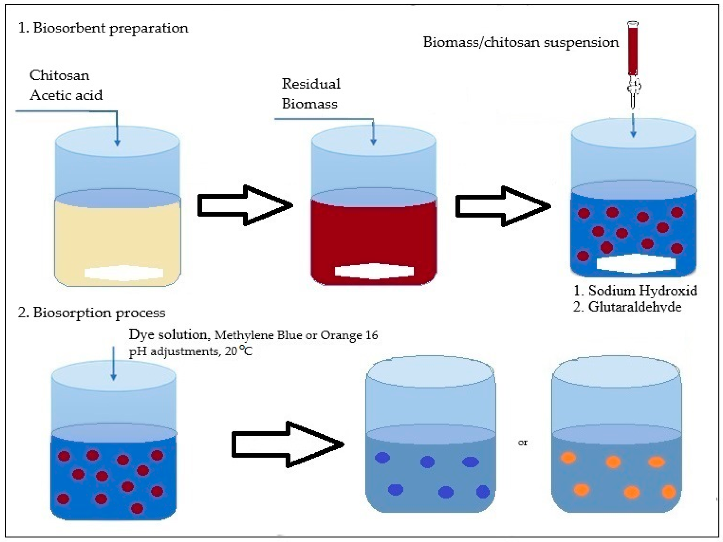 Polymers 17 00291 g002