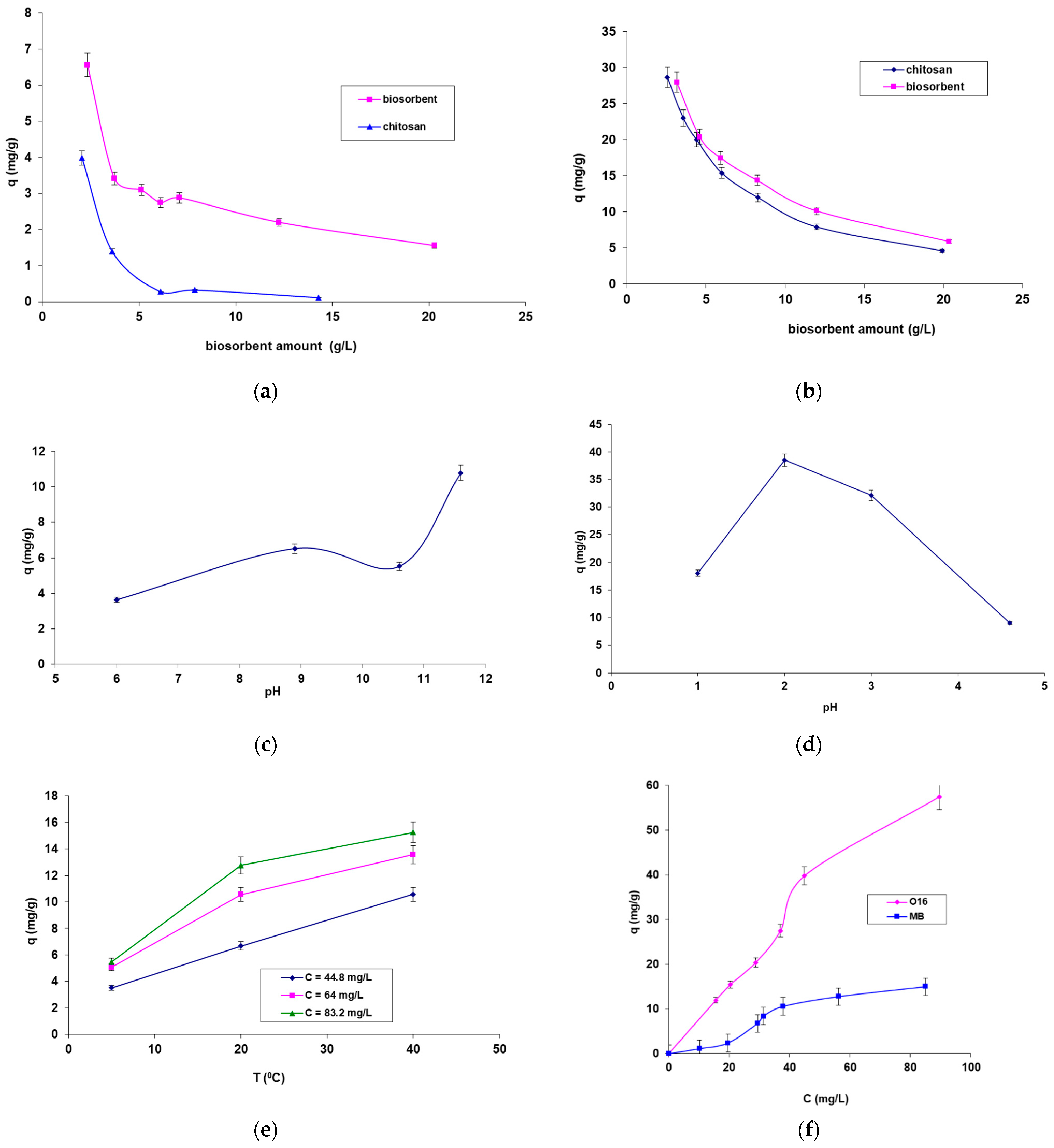 Polymers 17 00291 g005