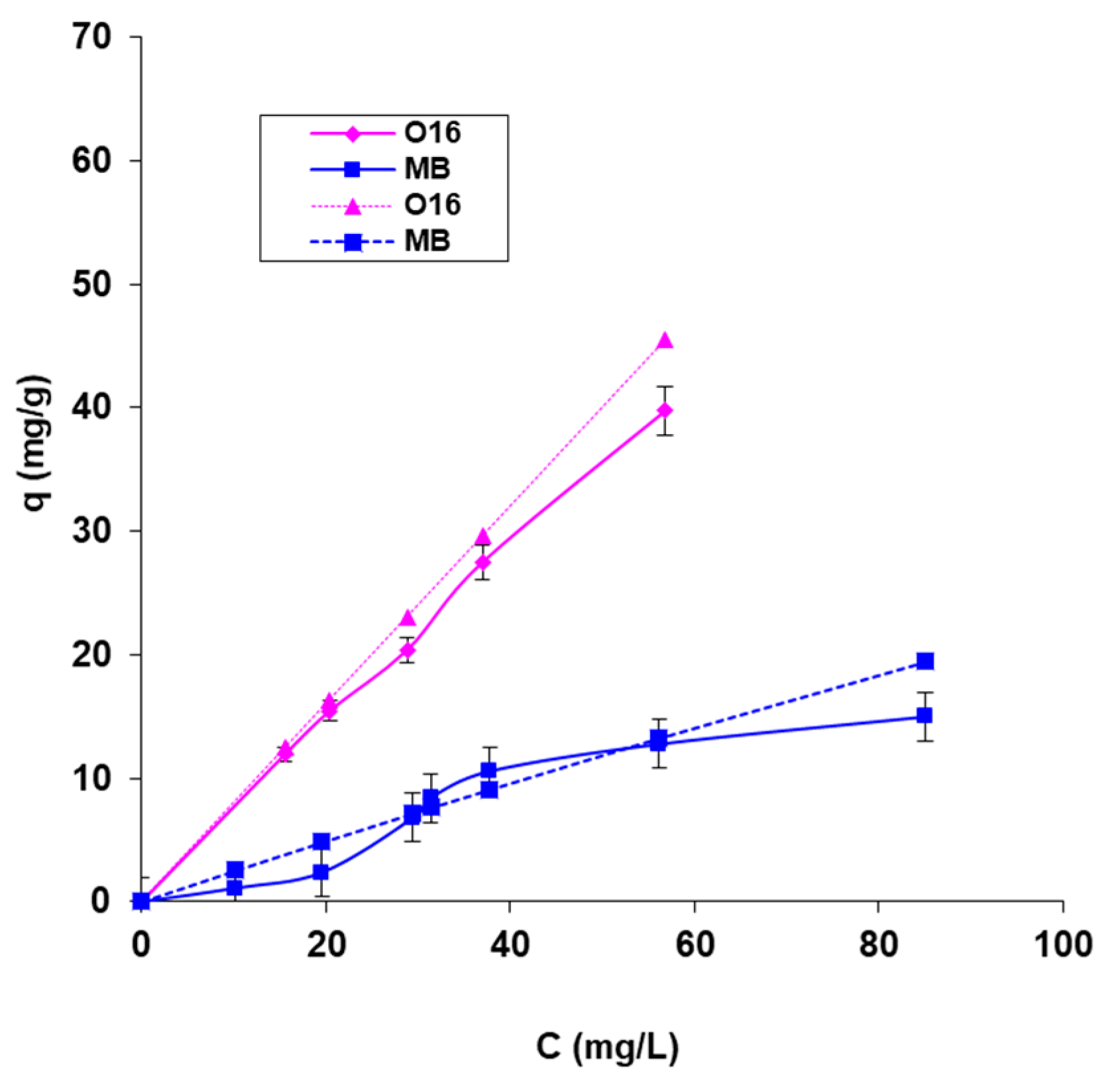 Polymers 17 00291 g006