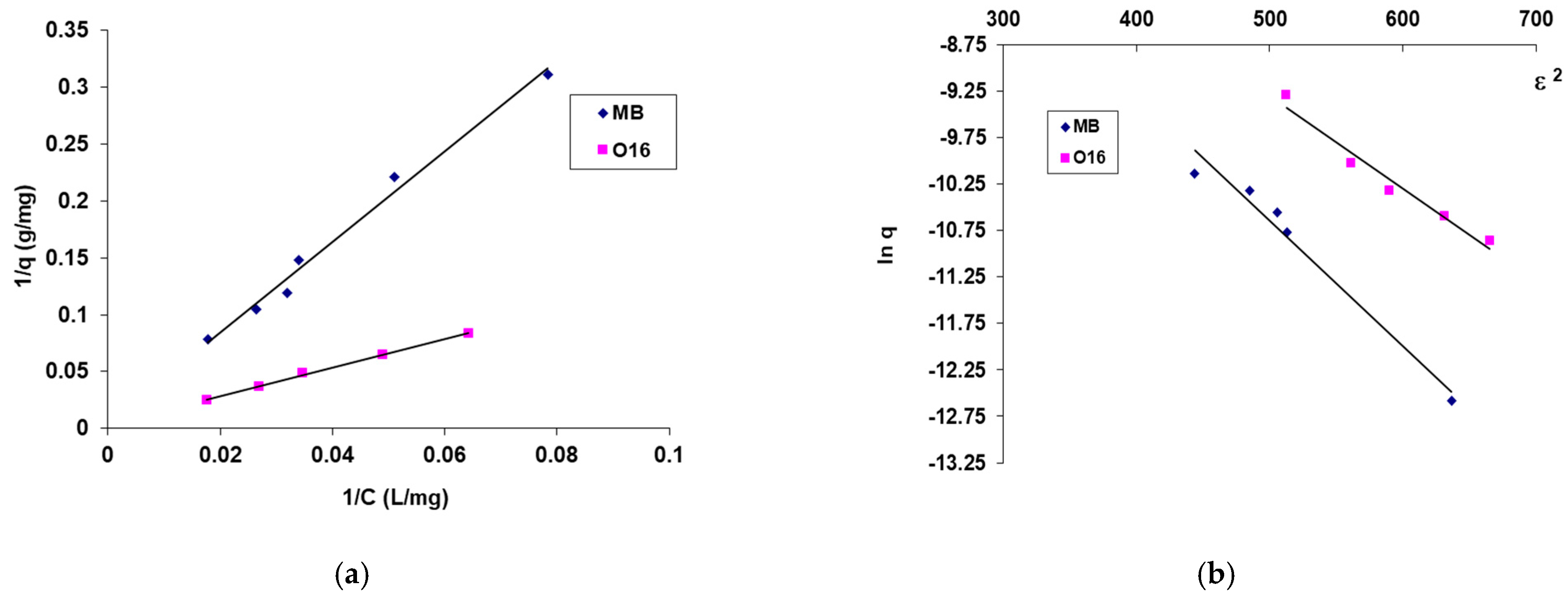 Polymers 17 00291 g007